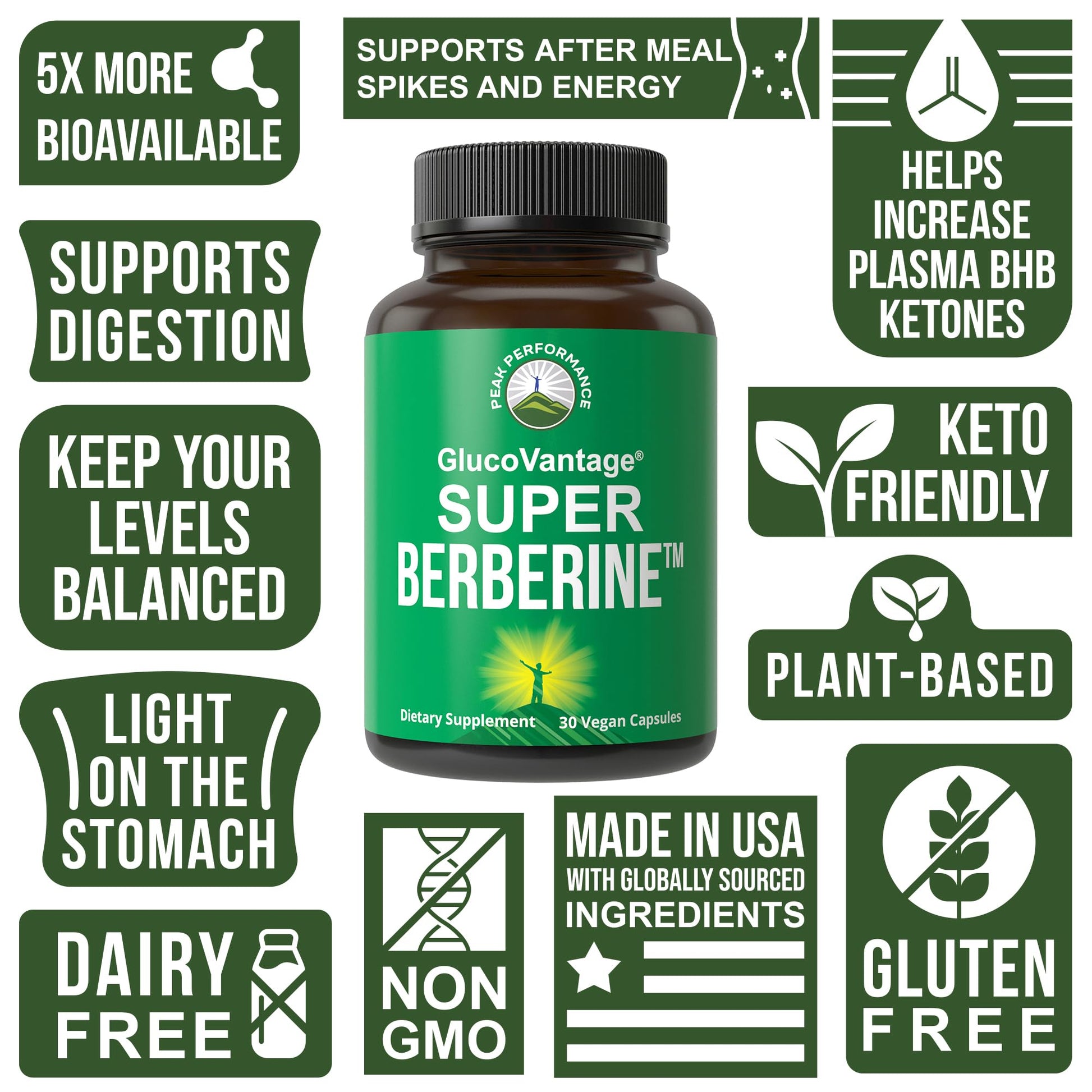 Dihydroberberine Super Berberine Supplement - GlucoVantage® 200mg Now 5X More Effective Than Regular Berberine HCL Powder Capsules. Metabolism Support Keto Friendly Plus Vegan Extract Pills Peak Performance buy supplements canada