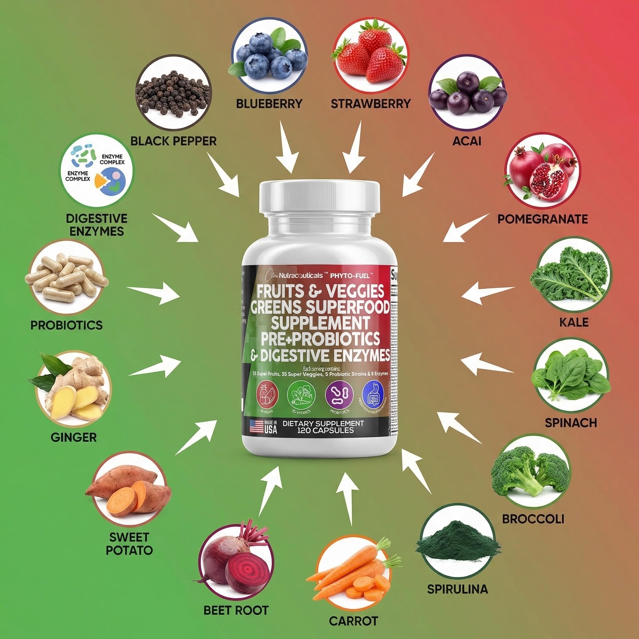 Clean Nutraceuticals Fruits and Veggies Supplement Reds & Green Superfood - Balance of Over 70 Fruit & Vegetable Supplements Capsules with Probiotics Prebiotics Digestive Enzymes - 120 Ct USA Clean Nutraceuticals buy supplements canada