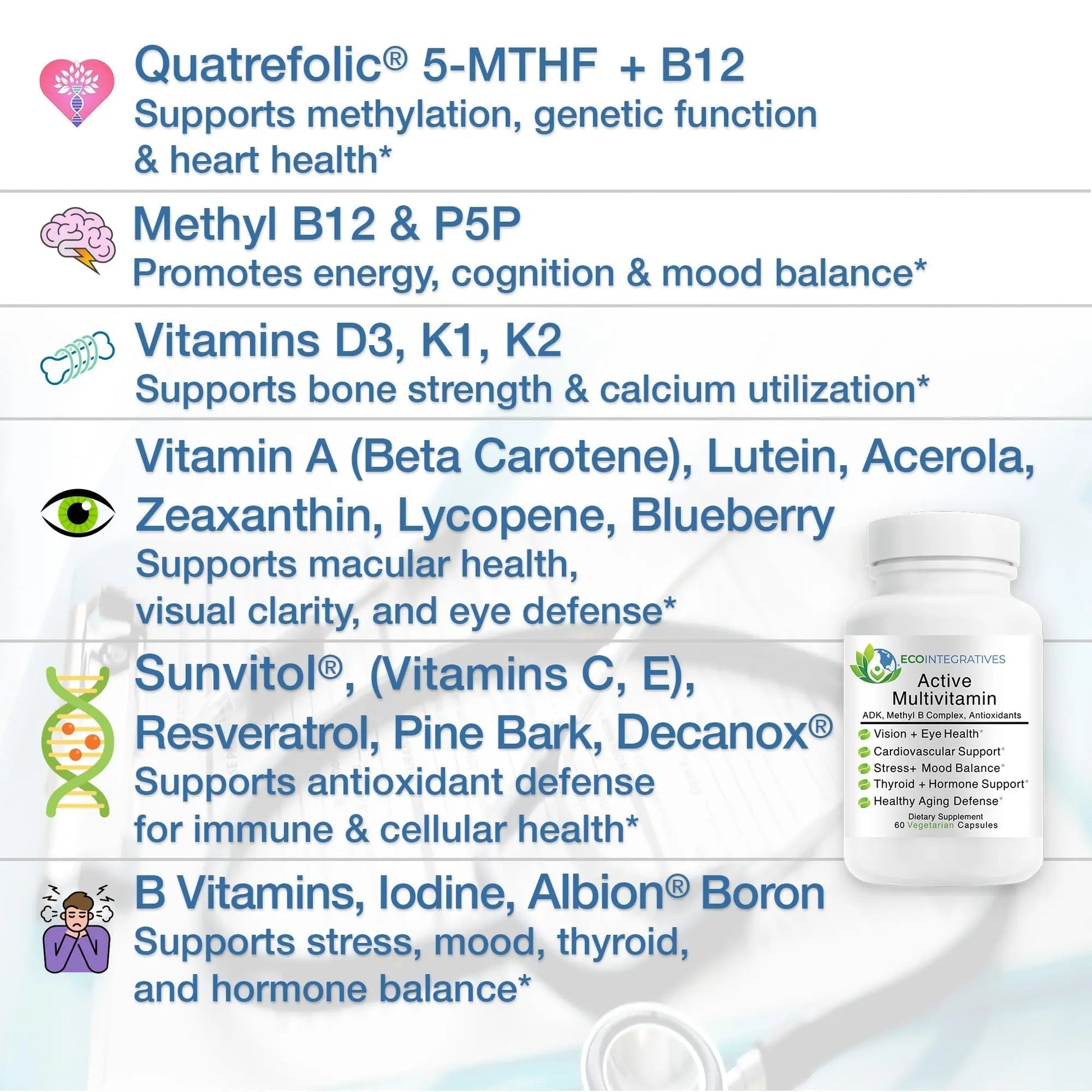 EcoIntegratives Active Multivitamin | ADK, Methyl B Complex, Antioxidants | Quatrefolic Folate, Methyl B12, P5P, Vitamin D3, K1/K2 | EcoIntegratives buy supplements canada