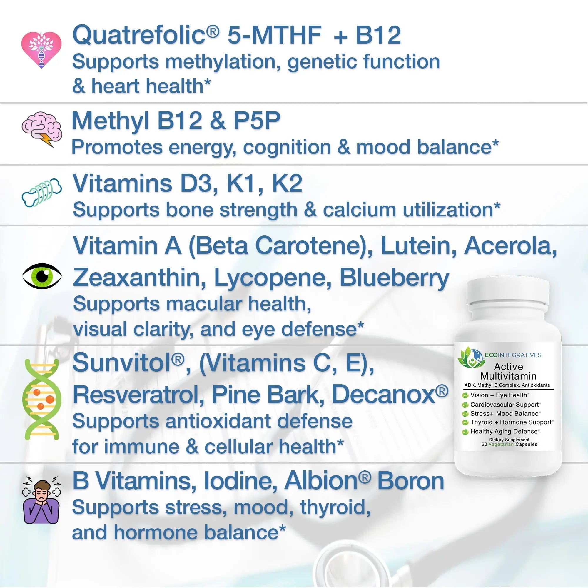EcoIntegratives Active Multivitamin | ADK, Methyl B Complex, Antioxidants | Quatrefolic Folate, Methyl B12, P5P, Vitamin D3, K1/K2 | EcoIntegratives buy supplements canada