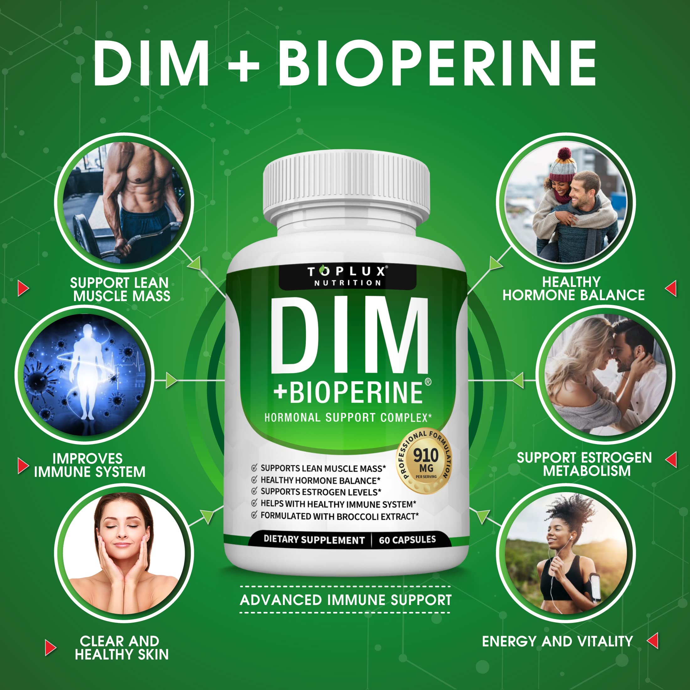 Dim Supplement 910 mg Plus BioPerine Complex - Diindolylmethane to Support Hormone Balance Toplux buy supplements canada