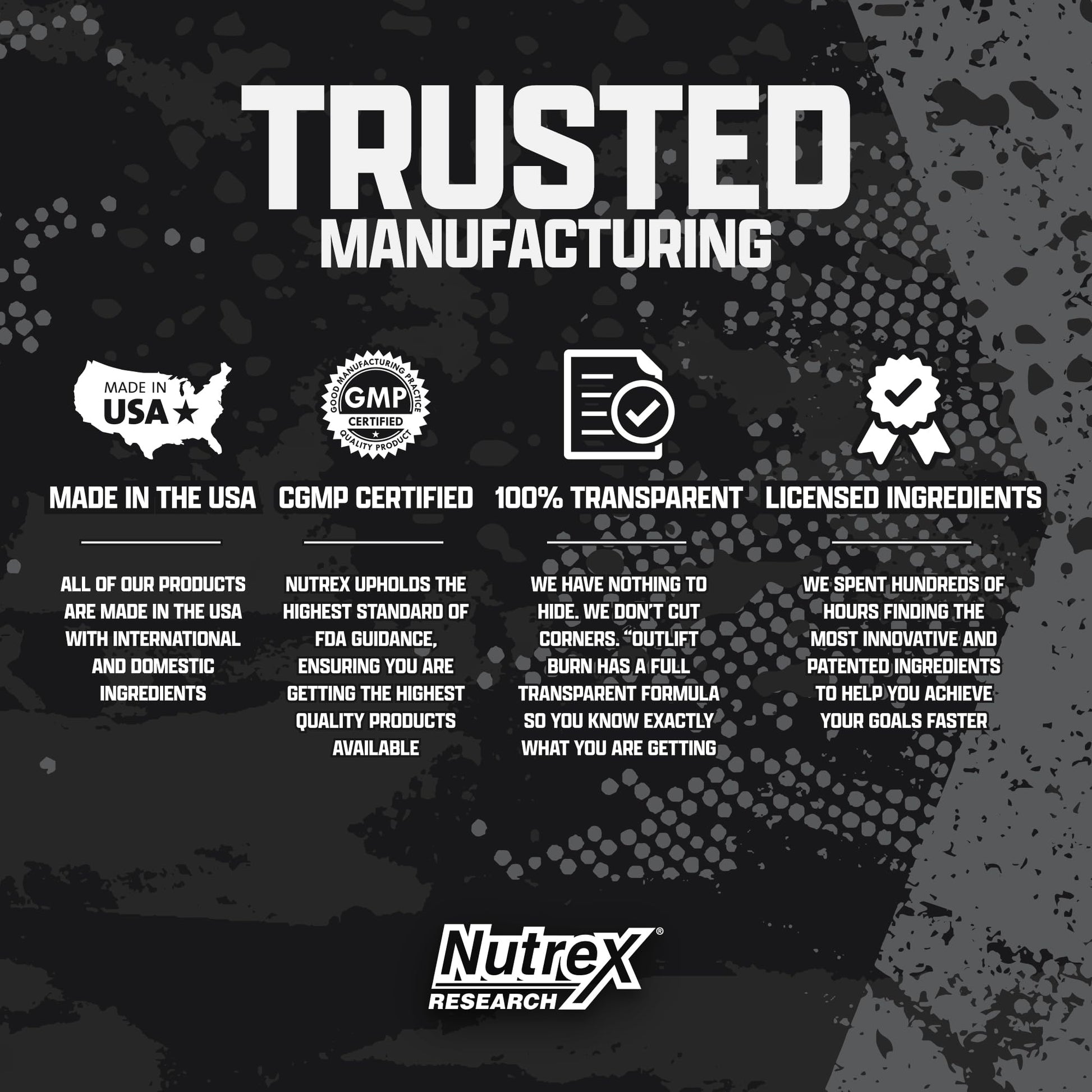 OUTLIFT Amped Max Dosed Pre Workout Powder, 6G Citrulline, 3.2G Beta Alanine Nutrex Research buy supplements canada