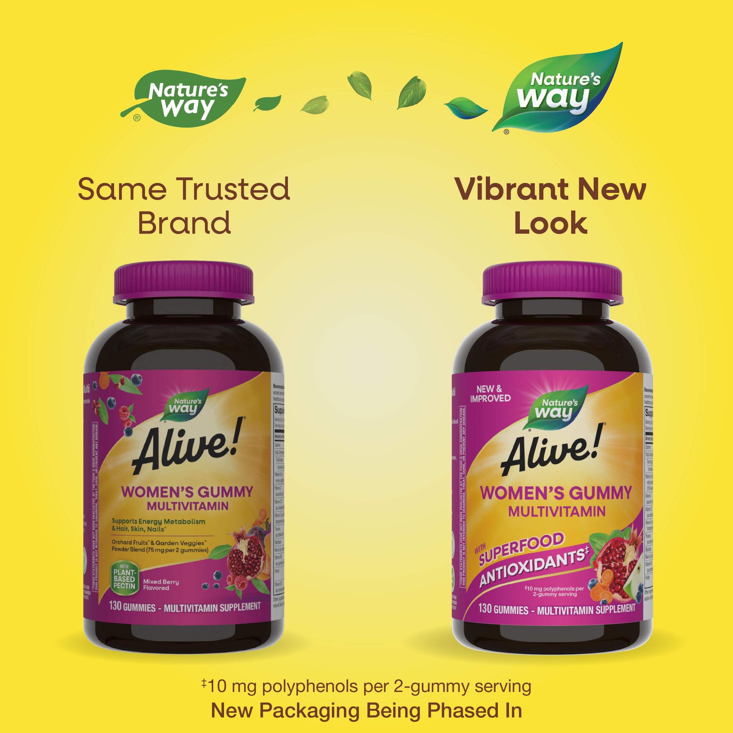 Nature's Way Alive! Women's Daily Gummy Multivitamins, 16 Vitamins & Minerals, Energy Metabolism*, Hair Skin & Nails Nature's Way buy supplements canada