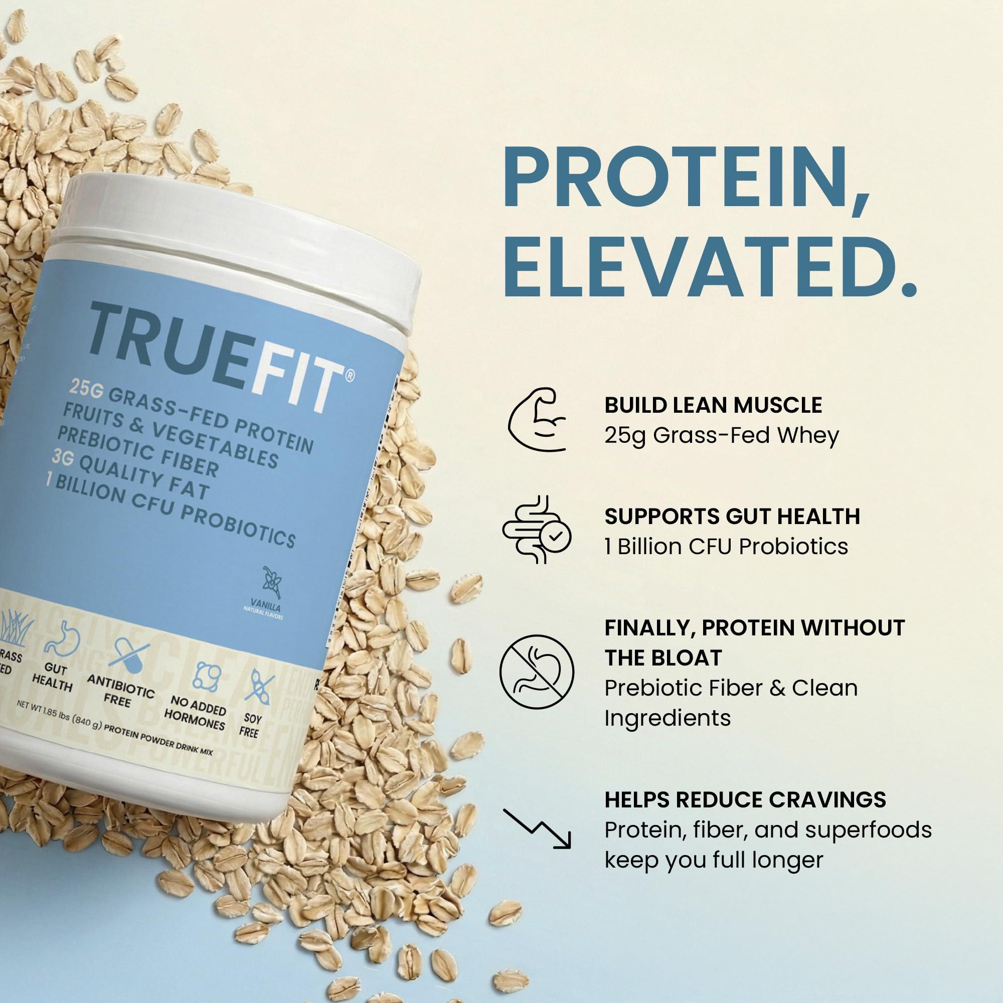 TrueFit High Fiber Protein Powder, Grass-Fed Whey Meal Replacement Shake with Prebiotics, Probiotics, & Organic Superfoods, Keto Friendly, Gluten Free RSP NUTRITION buy supplements canada