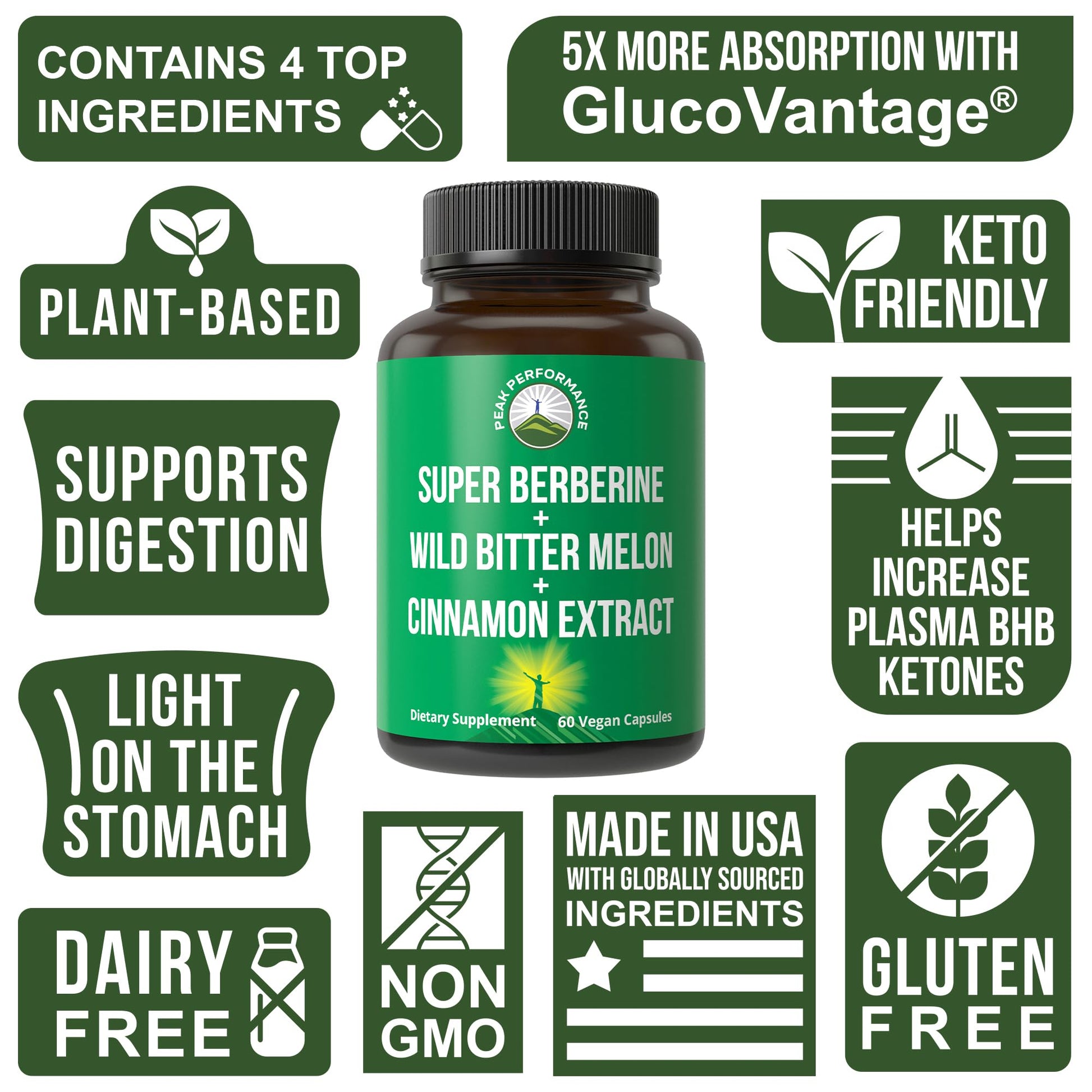 Ultra High Strength 4-in-1 Super Berberine Patented GlucoVantage + Wild Bitter Melon + Cinnamon Extract + Chromium Picolinate Vegan Capsules. Great Supplement to Support After-Meal Spikes and Energy Peak Performance buy supplements canada