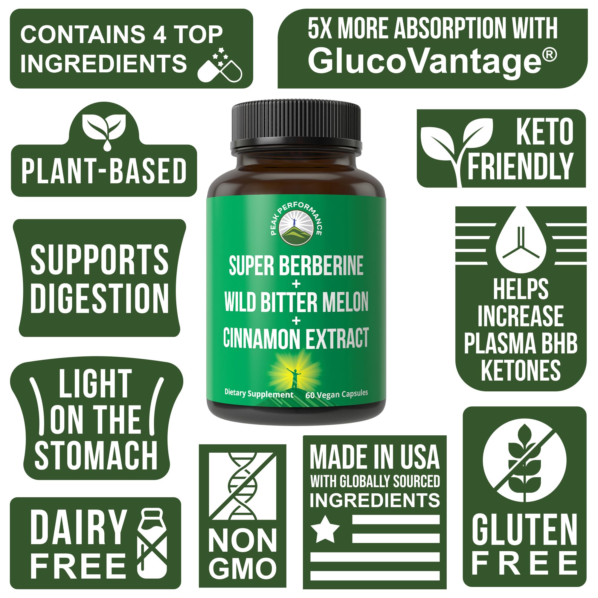 Ultra High Strength 4-in-1 Super Berberine Patented GlucoVantage + Wild Bitter Melon + Cinnamon Extract + Chromium Picolinate Vegan Capsules. Great Supplement to Support After-Meal Spikes and Energy Peak Performance buy supplements canada
