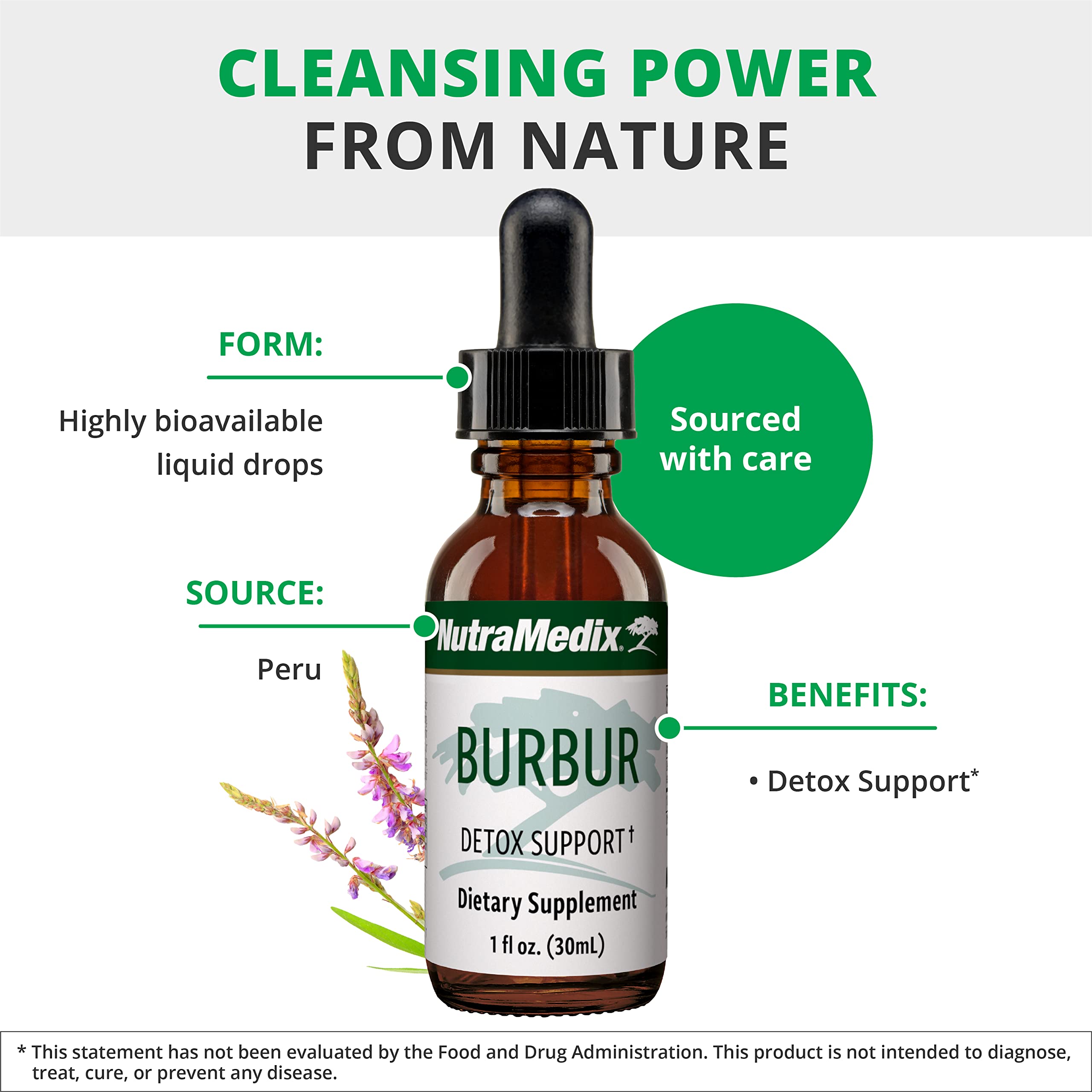 NutraMedix Burbur Detox Support Supplement - Desmodium Molliculum Extract Drops NutraMedix buy supplements canada