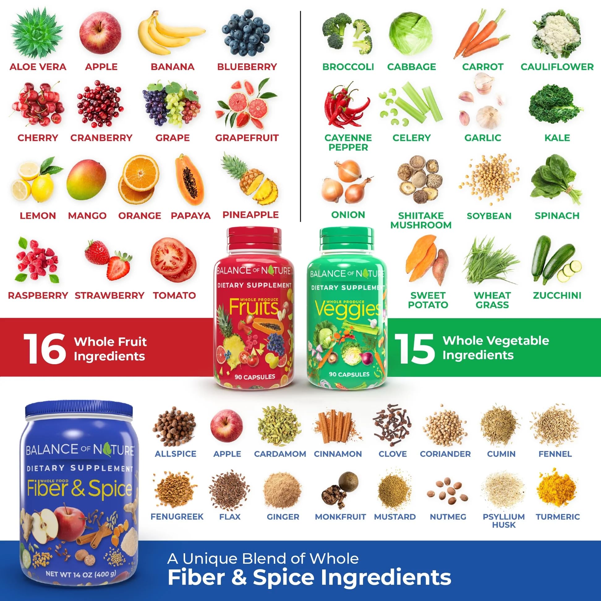 Balance of Nature Whole Health System - Whole Food Fruits & Veggies and Fiber & Spice Supplements - 30 Servings Each Balance of Nature buy supplements canada