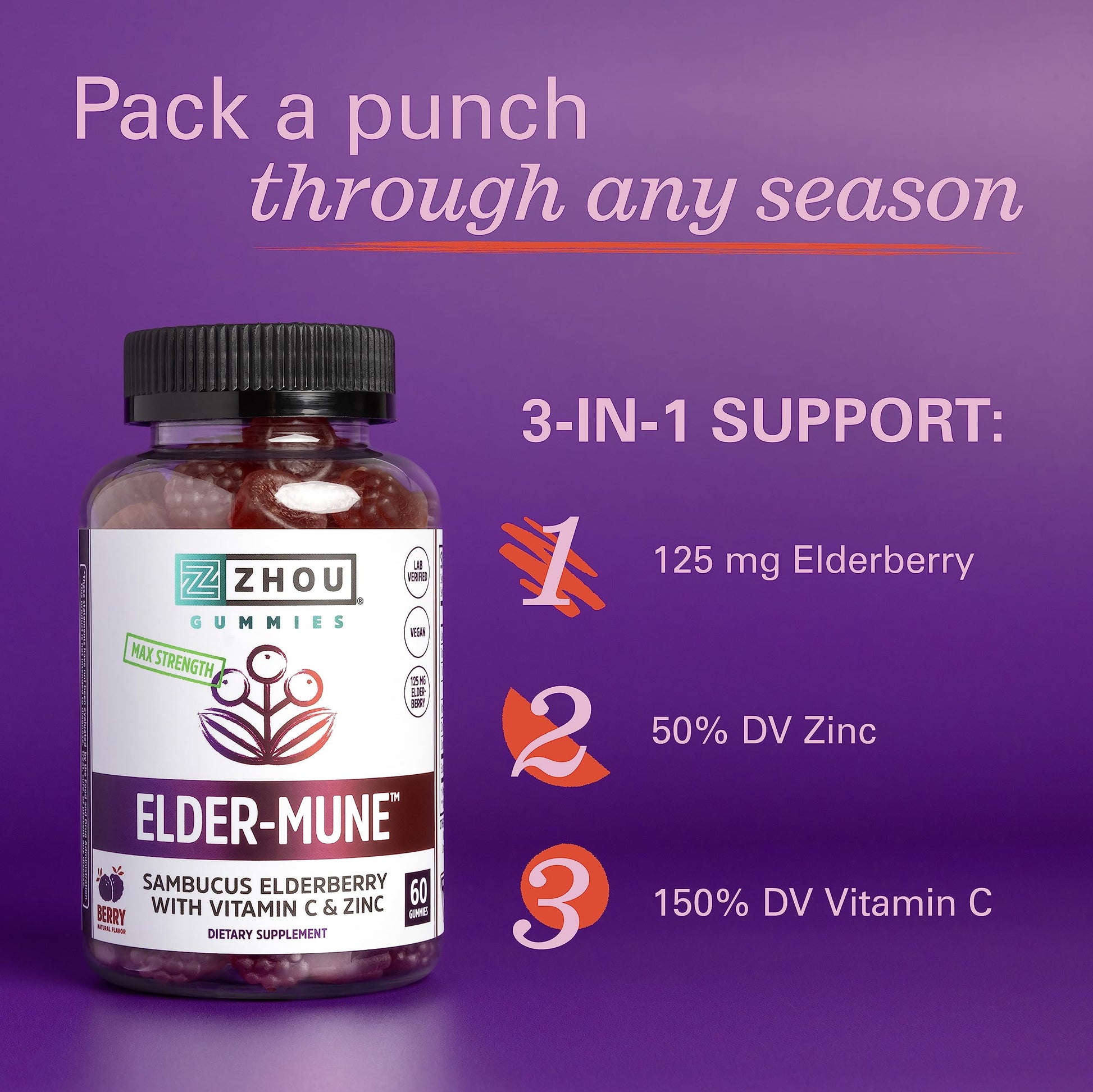 Zhou Nutrition Elder-Mune Sambucus Elderberry Gummies with Zinc and Vitamin C Zhou Nutrition buy supplements canada