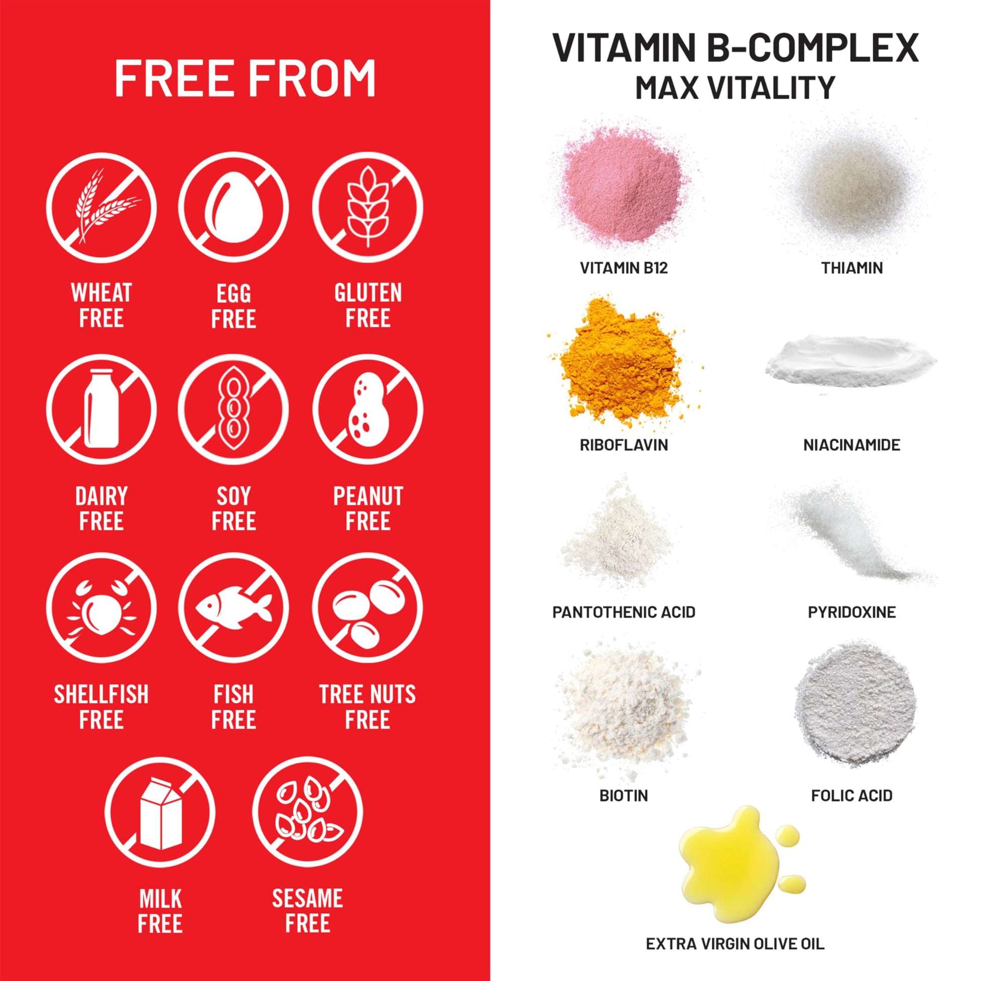NatureWise Vitamin B Complex for Women and Men - with Folic Acid Biotin B1 B2 B3 B6 B12 - Support Cellular Energy & Mental Clarity - Gluten & Dairy Free NatureWise buy supplements canada