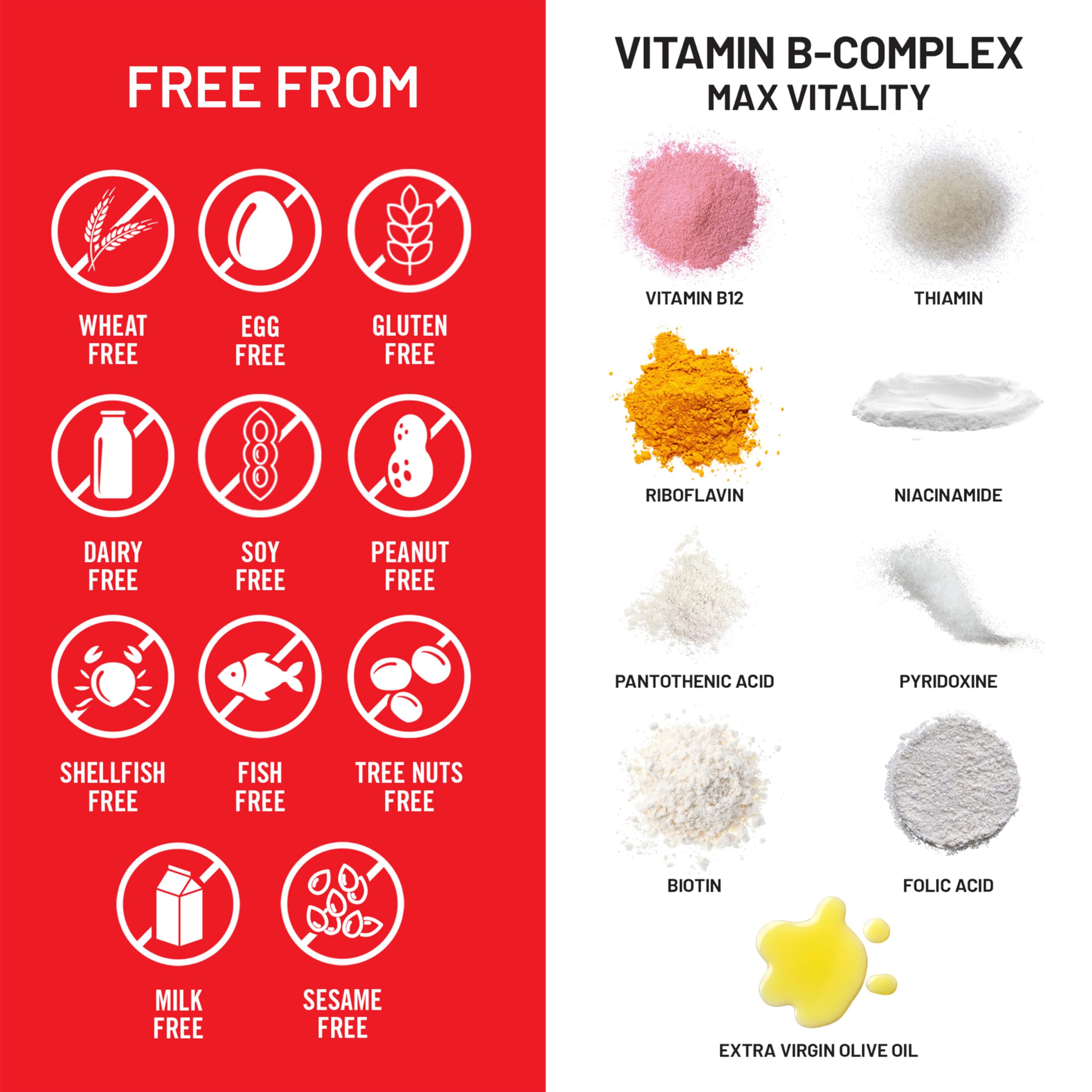 NatureWise Vitamin B Complex for Women and Men - with Folic Acid Biotin B1 B2 B3 B6 B12 - Support Cellular Energy & Mental Clarity - Gluten & Dairy Free NatureWise buy supplements canada