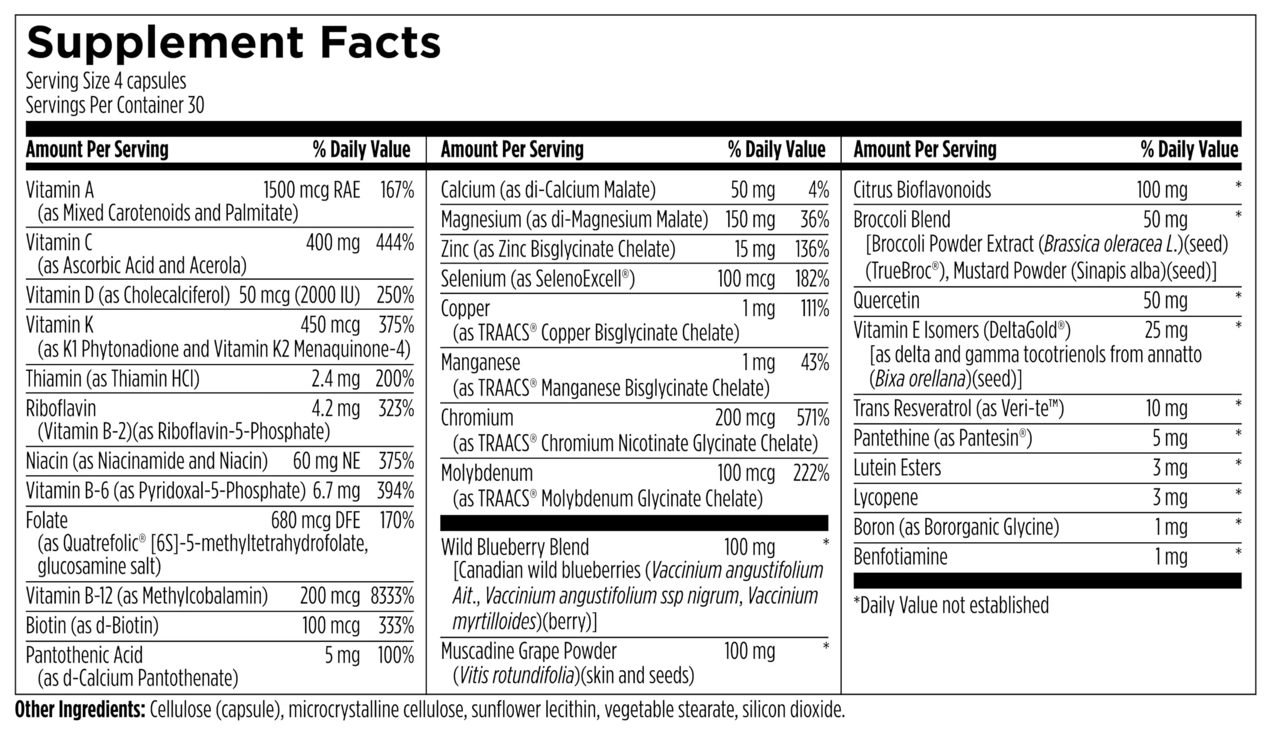 Designs for Sport Multi Plus Phyto - Comprehensive Multivitamin & Phytonutrient Blend - Nutrition for Athletes - Highly Absorbable Vitamins Designs for Sport buy supplements canada