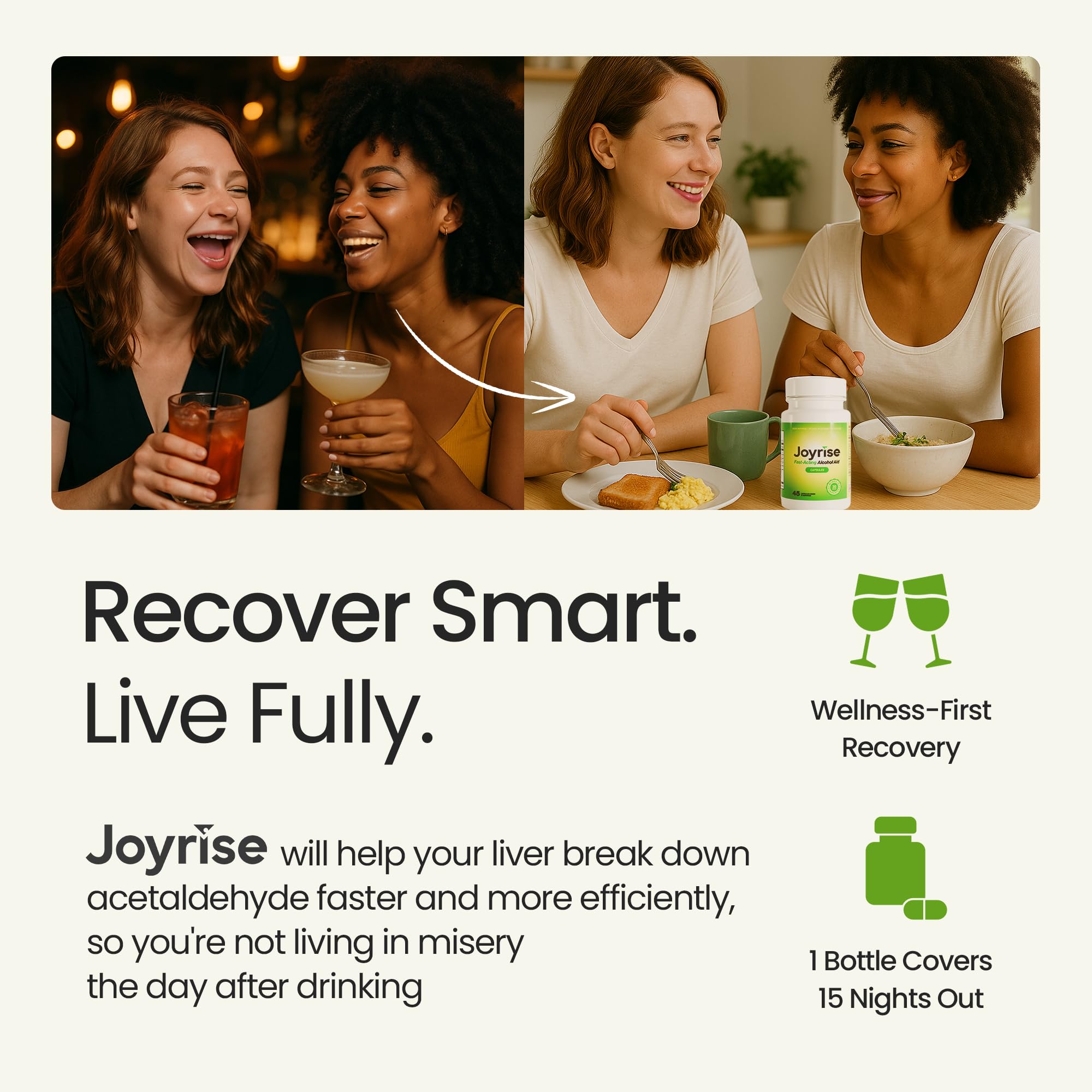 Joyrise® After Drinking Aid – Fast Acting Capsules with DHM – Alcohol Metabolism Support, Liver Health, Rapid Bioavailability & Body Replenishment – 45 Capsules (15 Servings) Joyrise buy supplements canada
