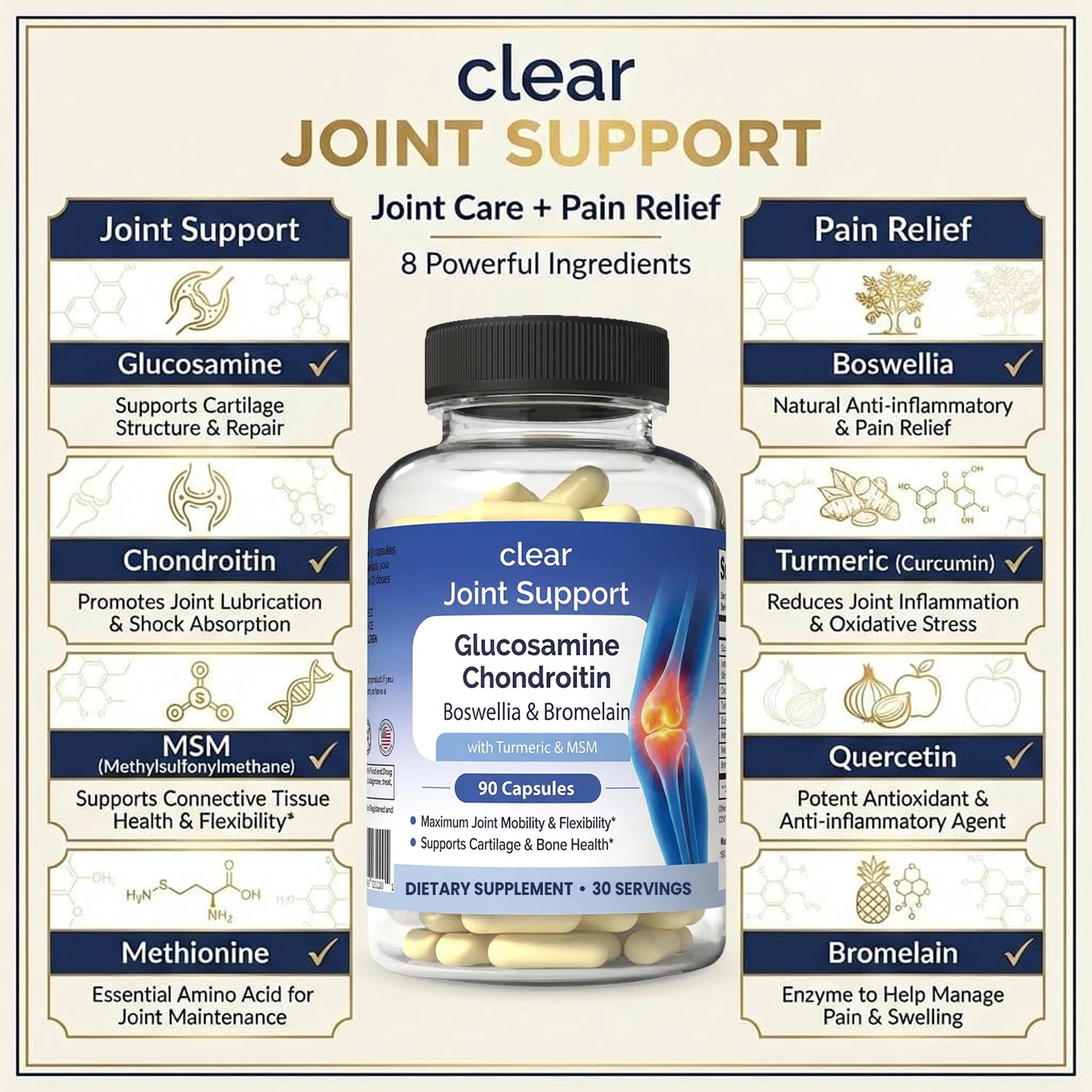 Clear Joint Support - 3-Month Supply | 3-Pack (270 Capsules) | Glucosamine Chondroitin MSM, Turmeric & Boswellia | Supports Knee, Hip & Back Health | Made in USA Clear Probiotics buy supplements canada