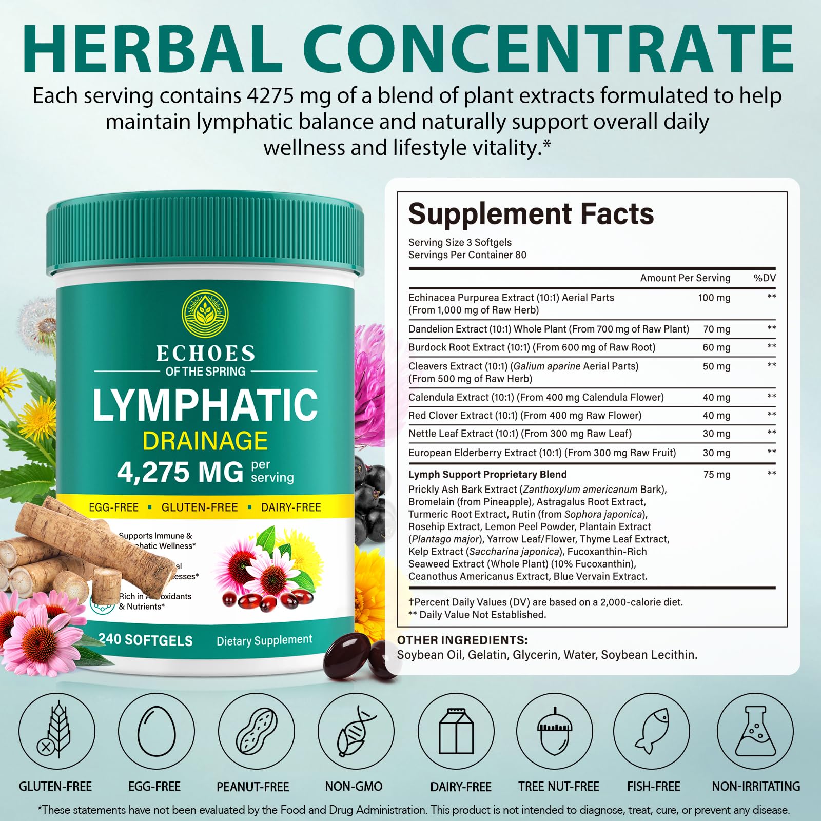 Lymphatic Drainage Supplements, 4275mg Lymph System Support Supplement for Women & Men, Daily Wellness Support, 21-in-1 Herbal Blend with Echinacea, Dandelion, Burdock, Turmeric & More, 240 Softgels Echoes of the spring buy supplements canada