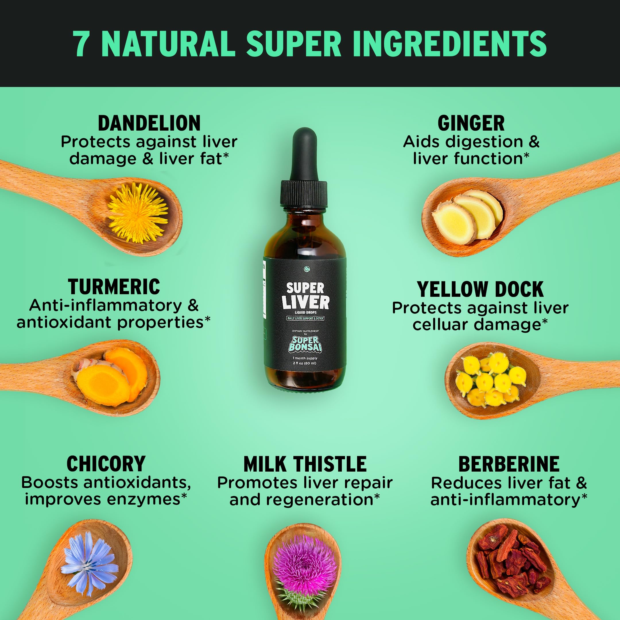 SuperBonsai Super Liver Support with Milk Thistle - All Natural Liver Cleanse Detox & Repair Aid - Doctor-Formulated Liver Supplement SuperBonsai buy supplements canada