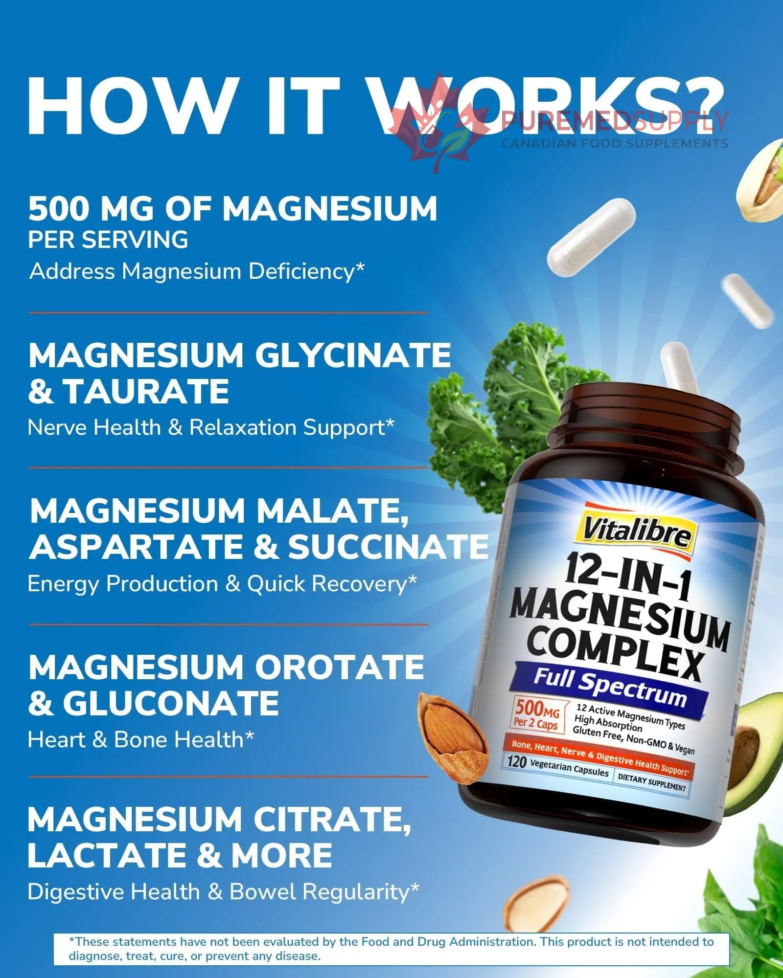 Vitalibre 12 in 1 Magnesium Complex Supplement 500mg | Max Absorption Chelated Magnesium Glycinate Citrate Malate & More for Bone, Nerve & Digestive Support | Non-GMO Vegan Capsules (120 Count) Vitalibre buy supplements canada