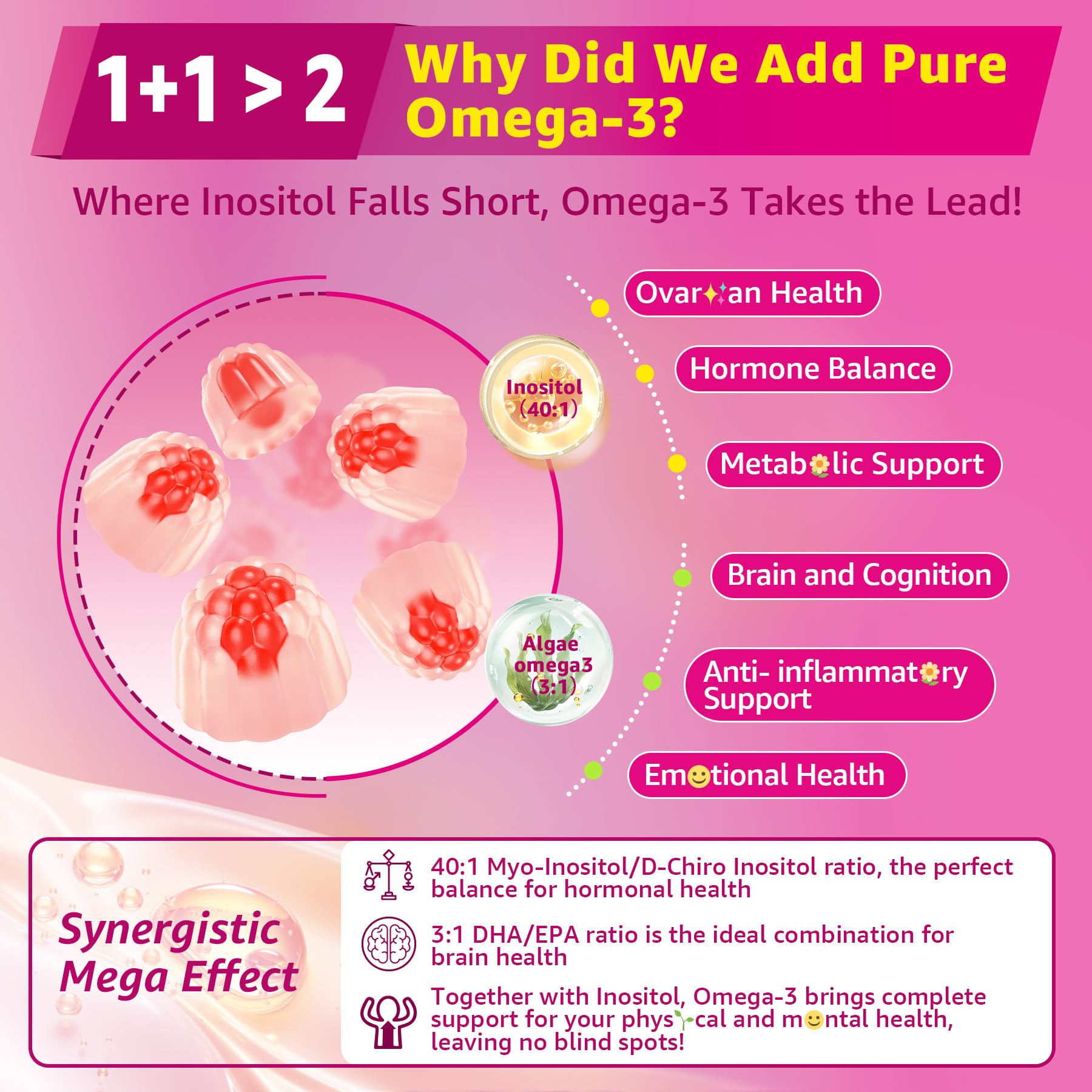 Myo-Inositol & D-Chiro Ideal 40:1, Inositol + Omega-3(3:1) Gummies, Hormone Balance for Women | Sugar Free Inositol Gummies w/Omega 3 DHA:EPA (3:1), Inositol Supplement for Cycle Health, Vegan, 60 Ct EnvyCure buy supplements canada