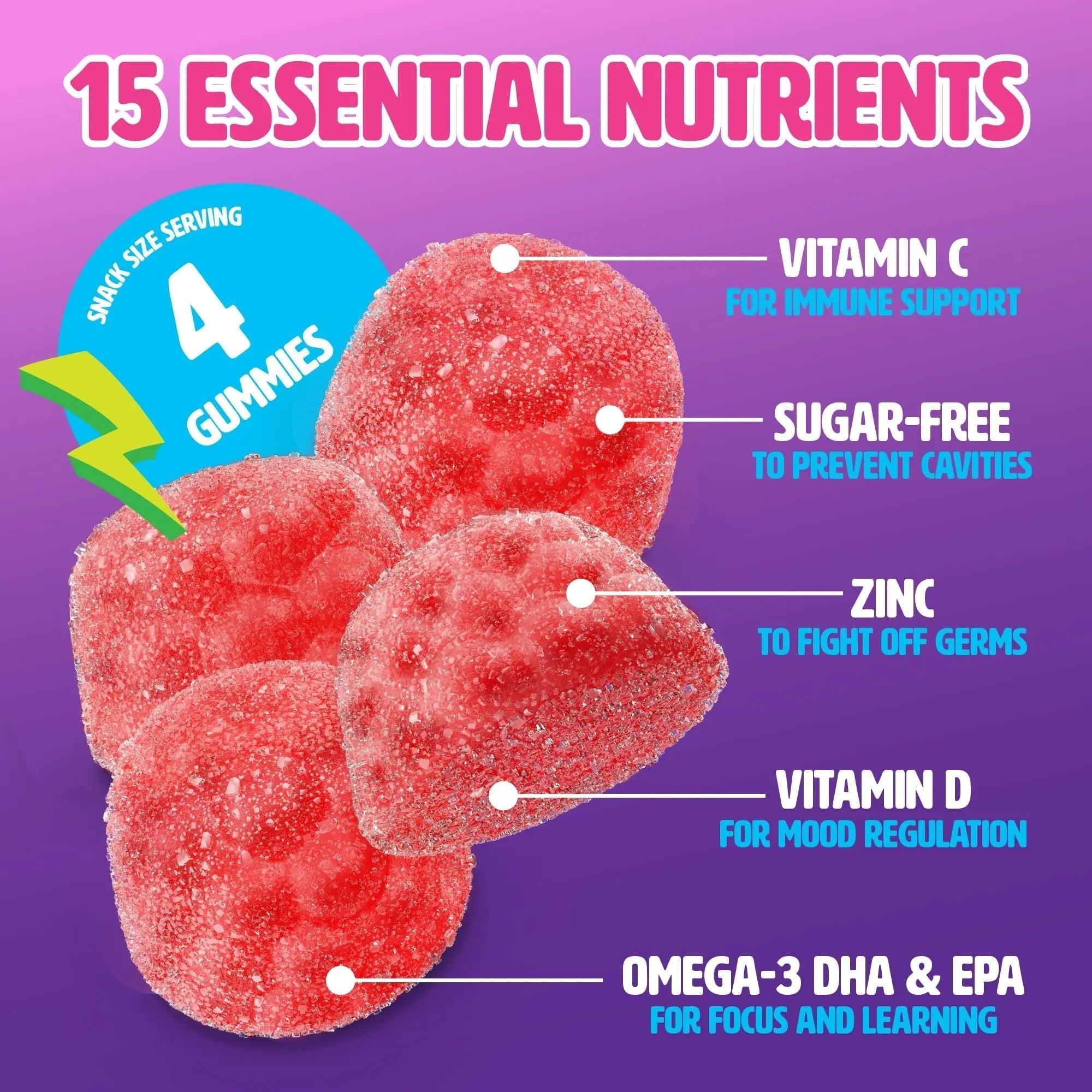MIGHTY MINIS Slow-Crafted Sugar-Free Kids Multivitamin Gummies with Allulose | Kid-Approved Mixed Berries | for Immunity, Growth, Focus & Mood | MIGHTY MINIS buy supplements canada