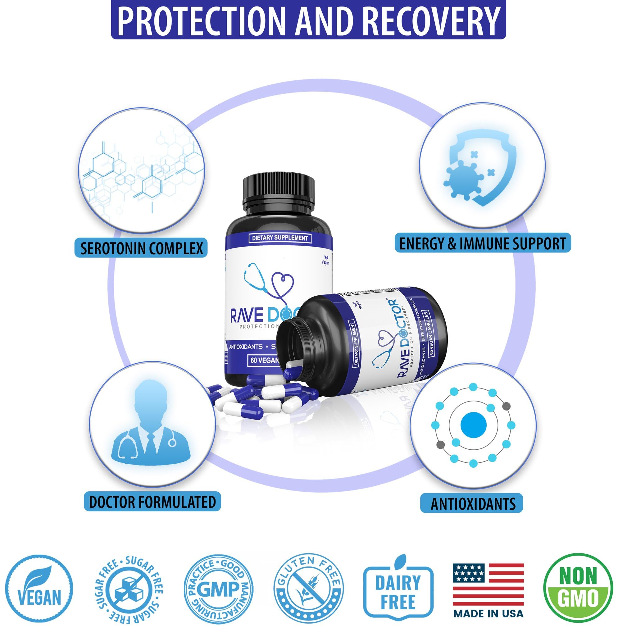 Rave Doctor 5 HTP Supplement - Essential Rave Vitamins for Festival Goers, Rave Accessories, Festival Essentials, Festival Gear, Rave Essentials, 5htp Supplement Rave Doctor buy supplements canada