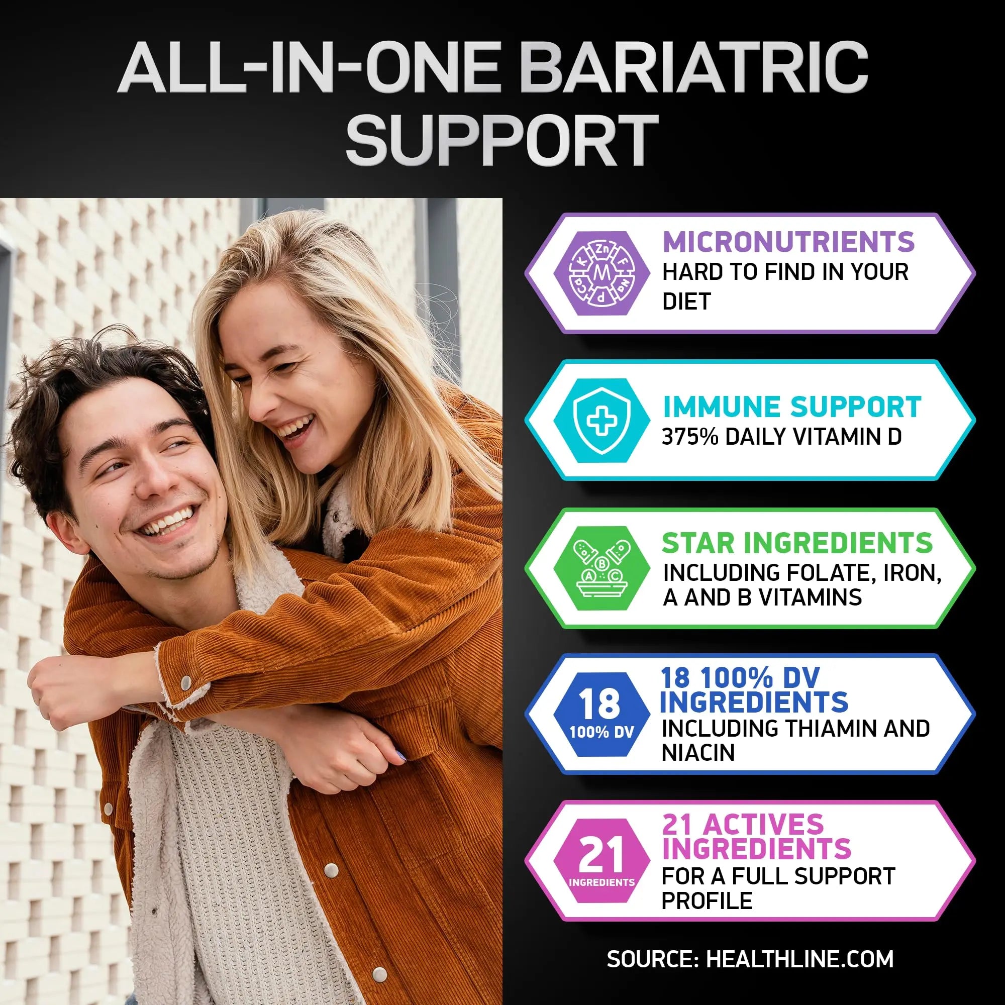 Bariatric Multivitamin with Iron 45mg for Women & Men - 21-in-1 Essential Post Gastric Bypass and Gastric Sleeve Vitamins A,C,D,E, B Complex BIOACTIVE LABS buy supplements canada