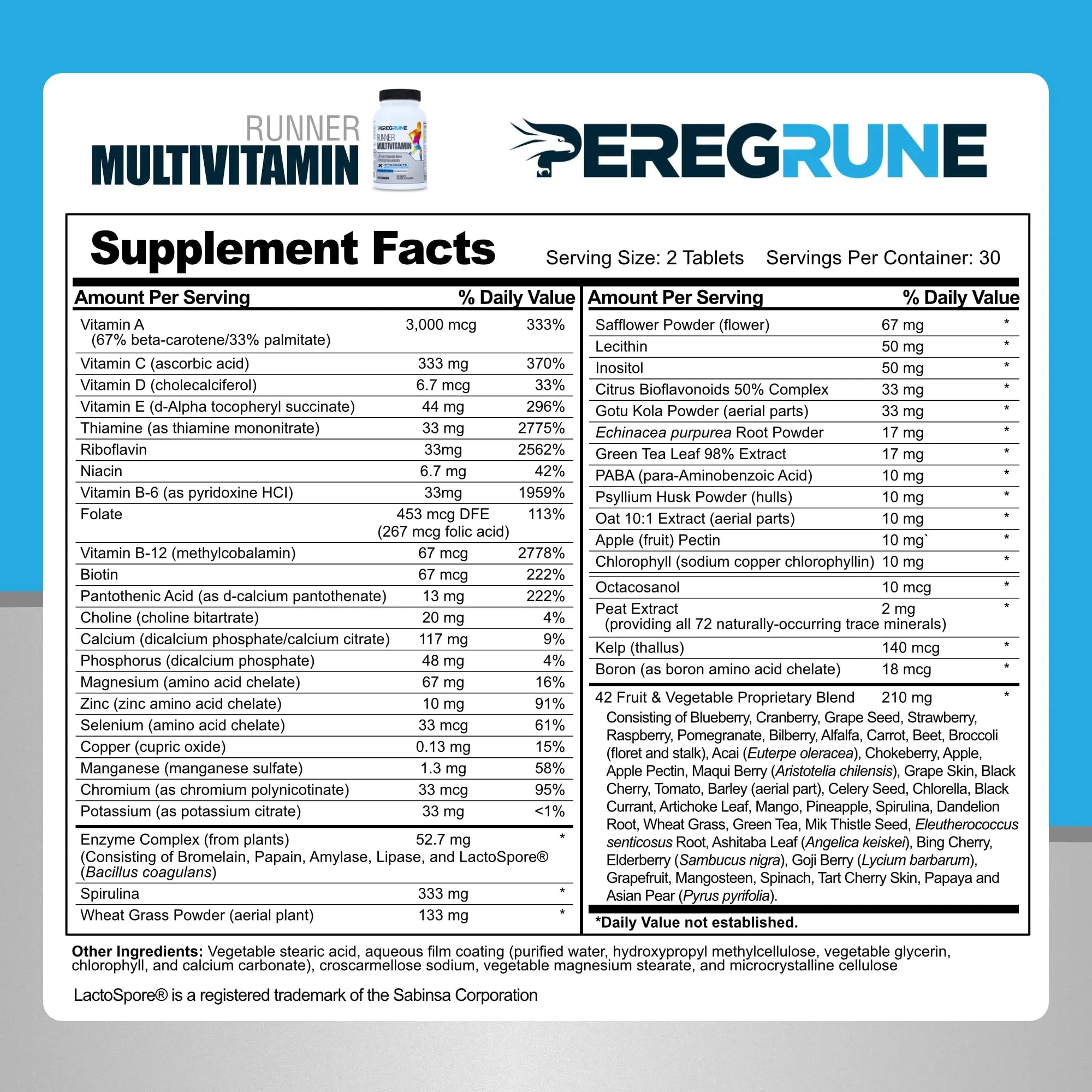 PEREGRUNE Runner Multivitamin | Engineered Vitamin with Antioxidants and Complete B Complex to Support Endurance & Energy | PEREGRUNE buy supplements canada