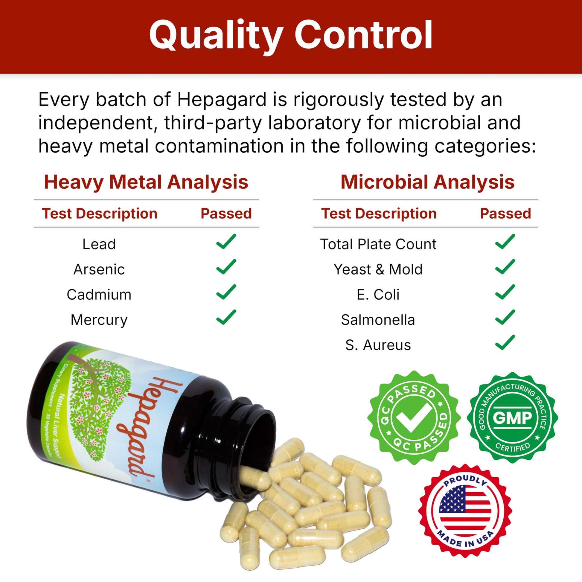 Hepagard - Natural Liver Support Supplement with N-Acetyl Cysteine (NAC) - Non-GMO, Vegan, Gluten-Free Hepagard buy supplements canada