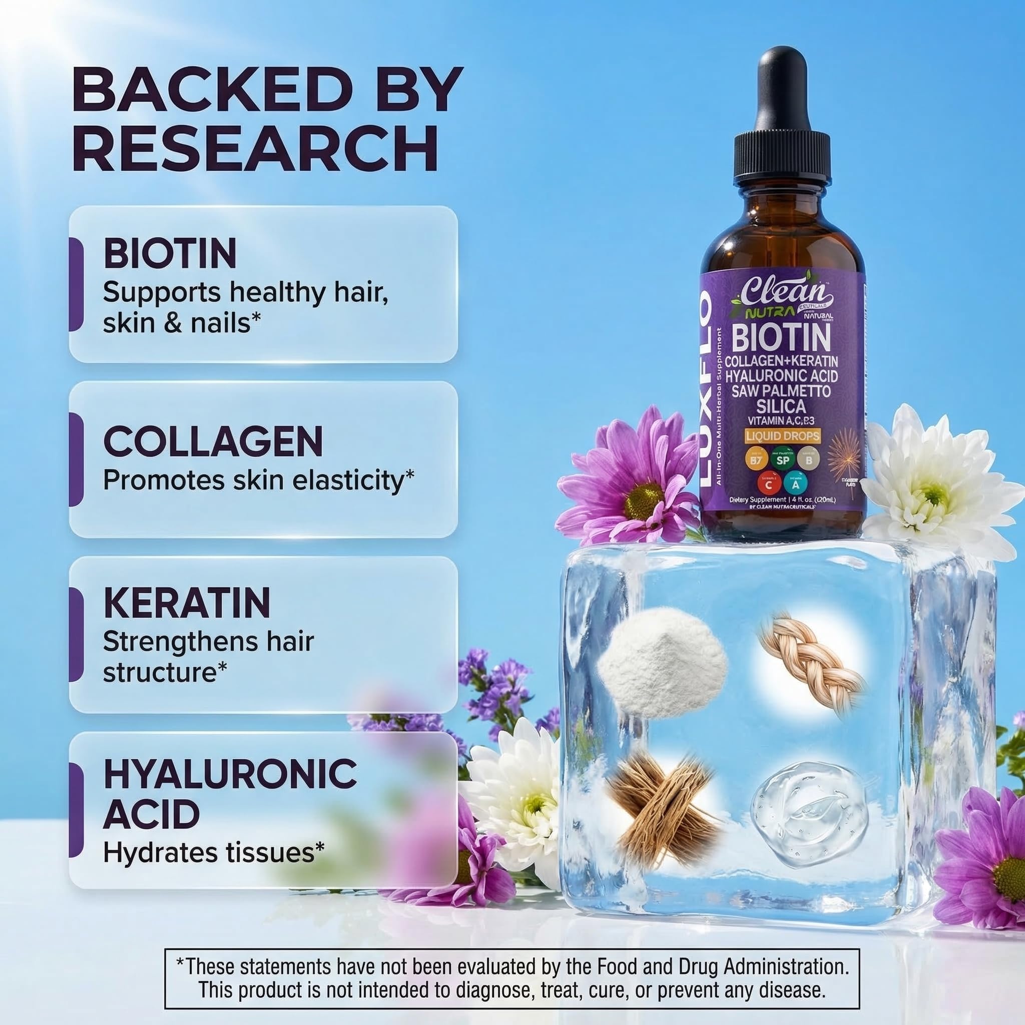 Liquid Biotin & Collagen Keratin Hyaluronic Acid Saw Palmetto Drops Vitamins for Hair Growth Support Silica Vitamin A C D Bamboo Turmeric Zinc Folate Magnesium Horsetail LuxFlo By Clean Nutra Clean Nutraceuticals buy supplements canada