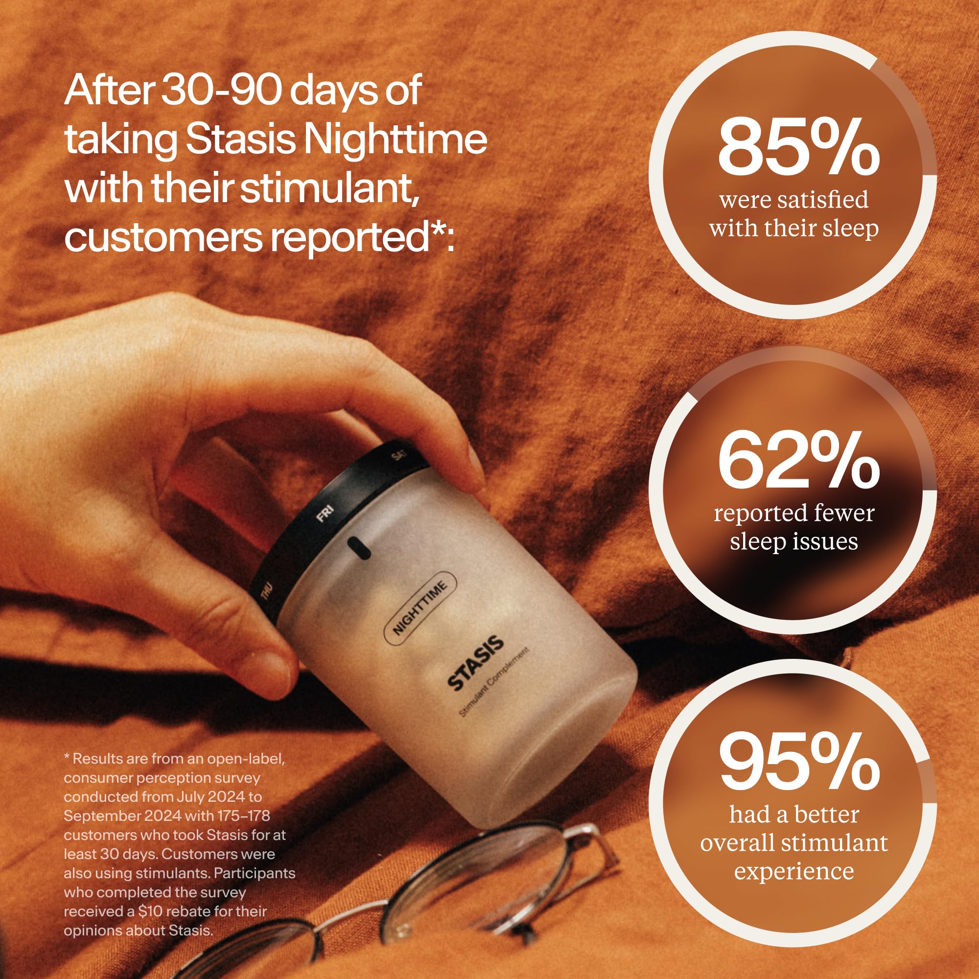 STASIS Nighttime Supplement for Men & Women with Magnesium, Melatonin, Zinc & Botanical Extracts, Evening Routine Support Capsules for Bedtime Use, Vegan, Non GMO, 25 Servings, 1 Month Supply STASIS buy supplements canada