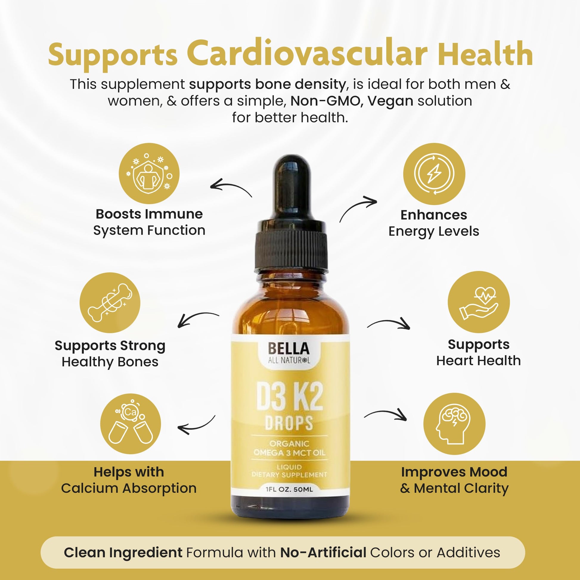 Bella All Natural Vitamin D3 K2 Liquid Drops 5000 IU (Unflavored) - Omega 3 with MCT Oil - Bella All Natural buy supplements canada