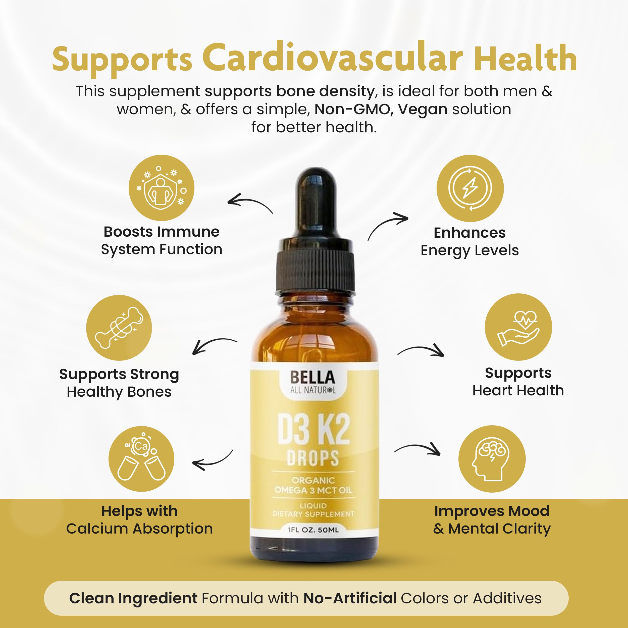 Bella All Natural Vitamin D3 K2 Liquid Drops 5000 IU (Unflavored) - Omega 3 with MCT Oil - Bella All Natural buy supplements canada
