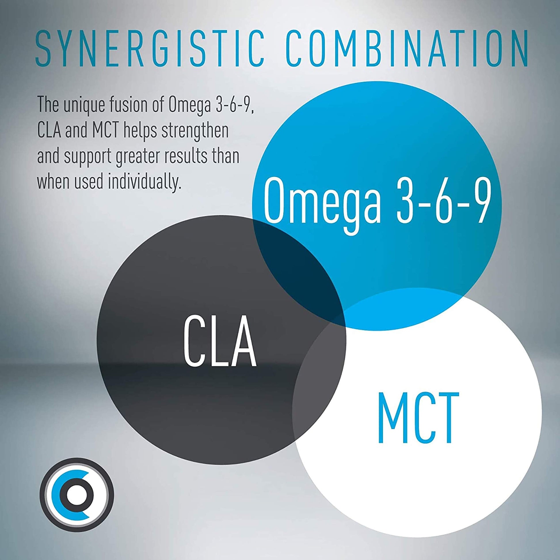Lean CORE Omega MCT + CLA - Stimulant Free Health Formula, Lean Muscle & Toned (CORE)ACTIVE buy supplements canada