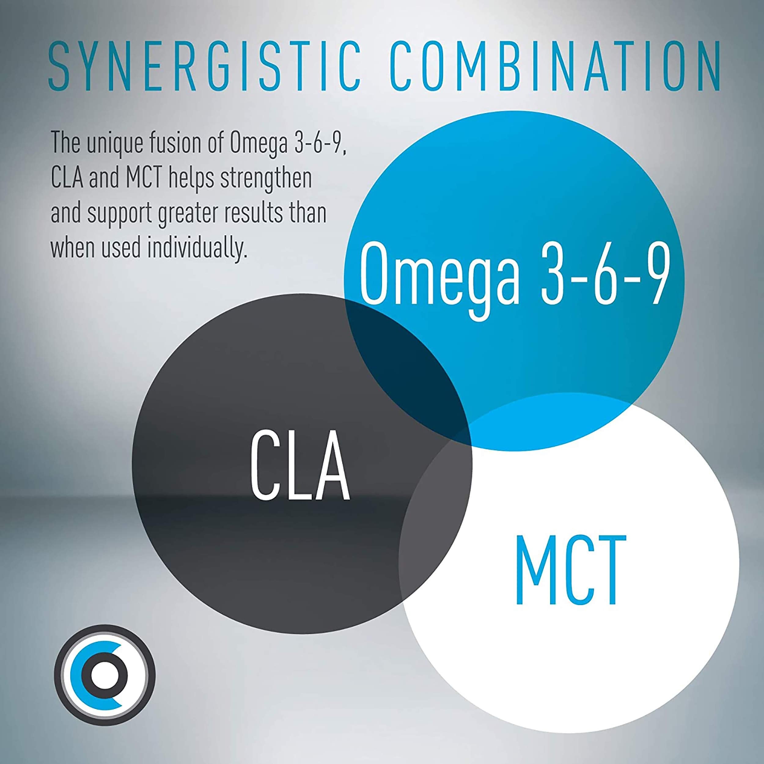 Lean CORE Omega MCT + CLA - Stimulant Free Health Formula, Lean Muscle & Toned (CORE)ACTIVE buy supplements canada