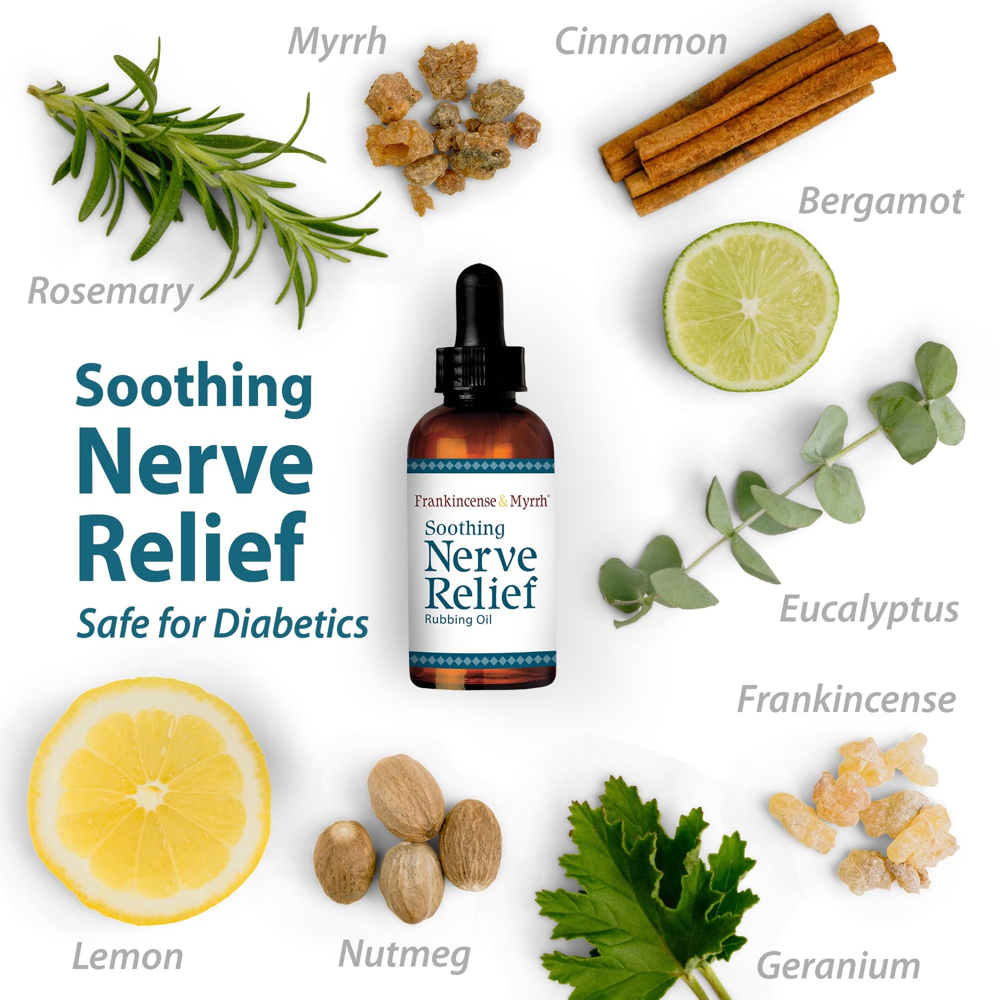 Nerve Pain Relief, Neuropathy Relief for Hands & Feet, Frankincense & Myrrh Rubbing Oil with Menthol and Frankincense Essential Oils, 2 Fl. Oz. Maximum Strength for Foot Pain FRANKINCENSE & MYRRH buy supplements canada