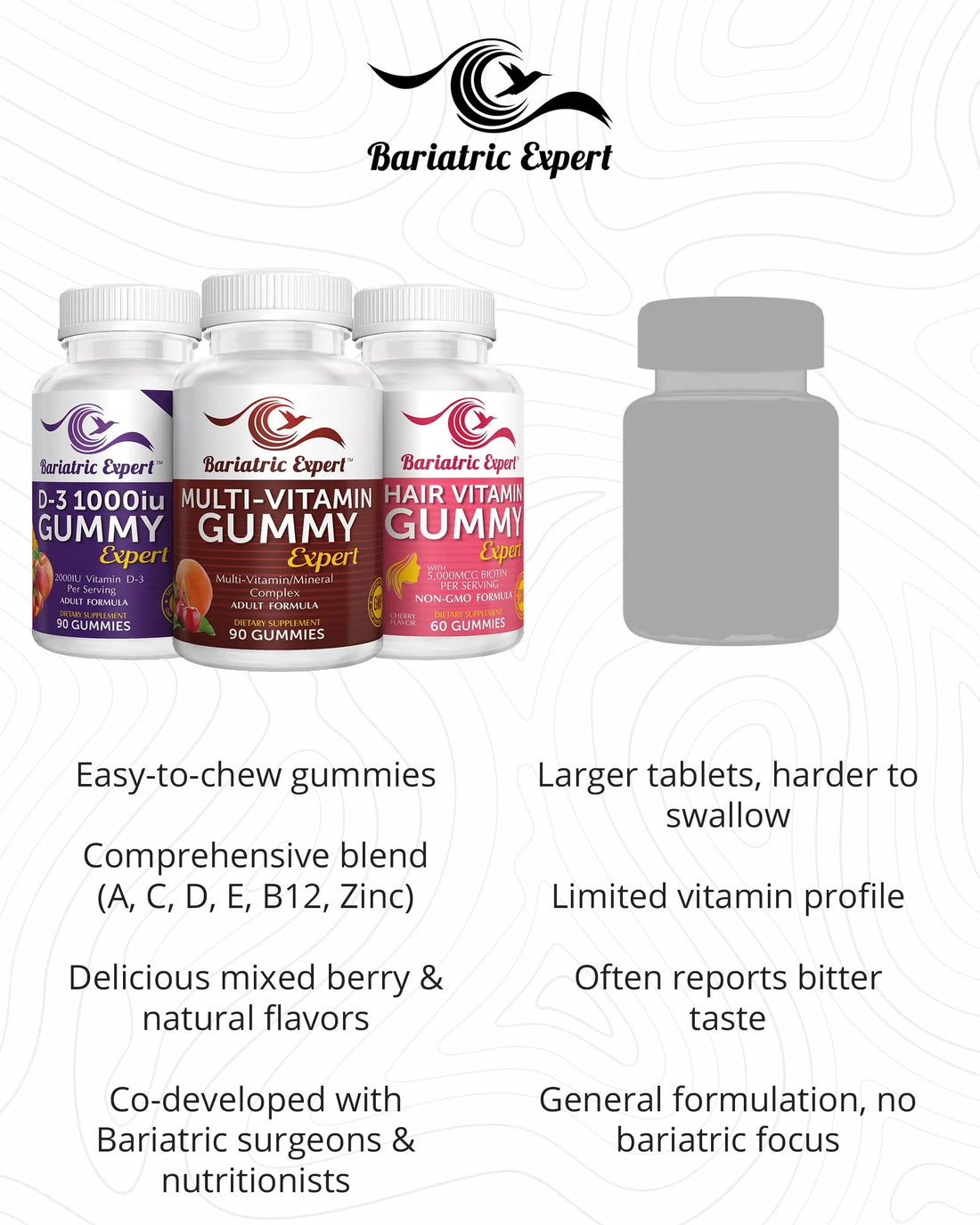 Bariatric Multivitamin 3 Pack, Multivitamin Gummy 90 Chews. - D3 Gummies 90 Chew - Hair Vitamin Gummy 60 Chews. Bariatric Food Expert buy supplements canada
