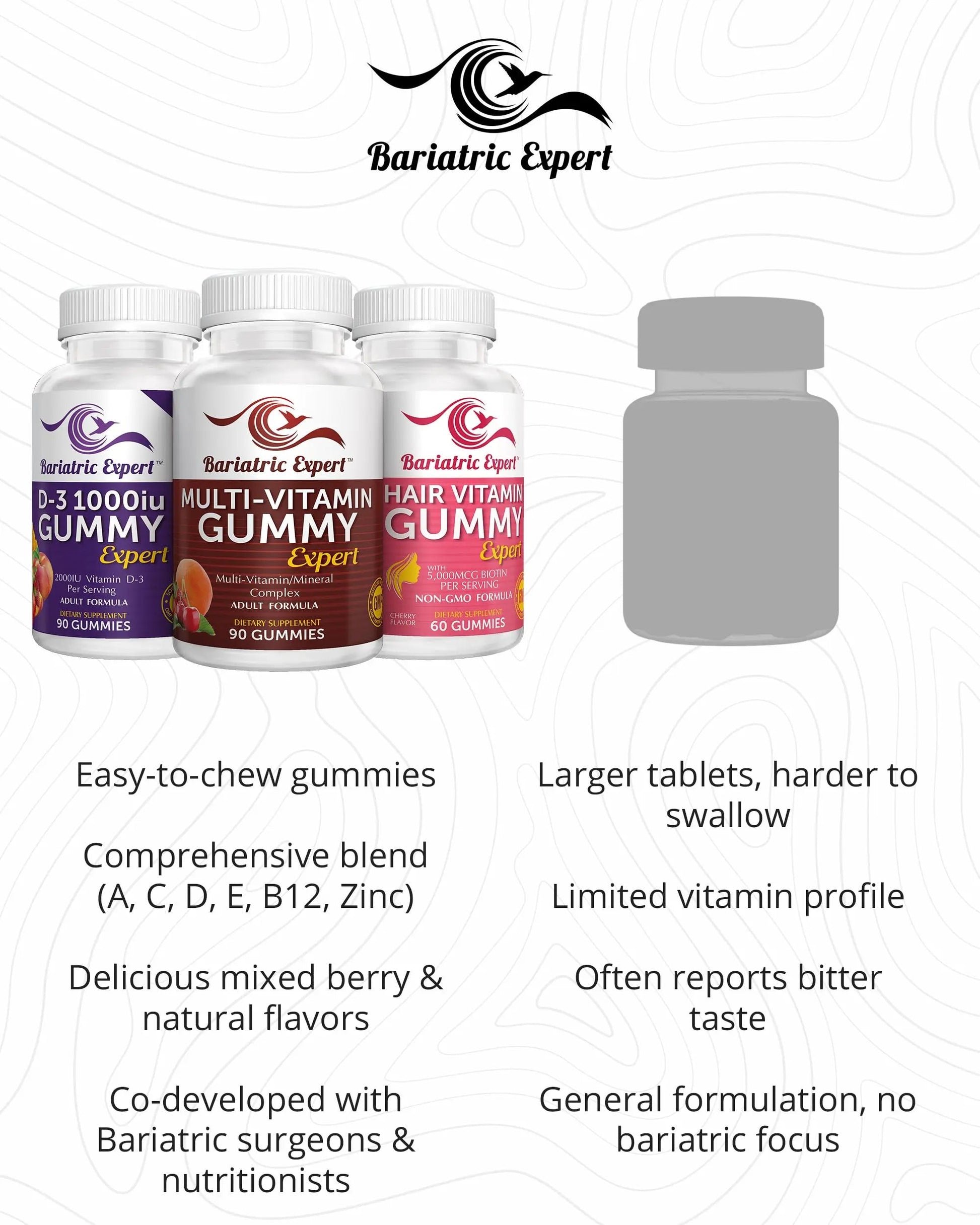 Bariatric Multivitamin 3 Pack, Multivitamin Gummy 90 Chews. - D3 Gummies 90 Chew - Hair Vitamin Gummy 60 Chews. Bariatric Food Expert buy supplements canada