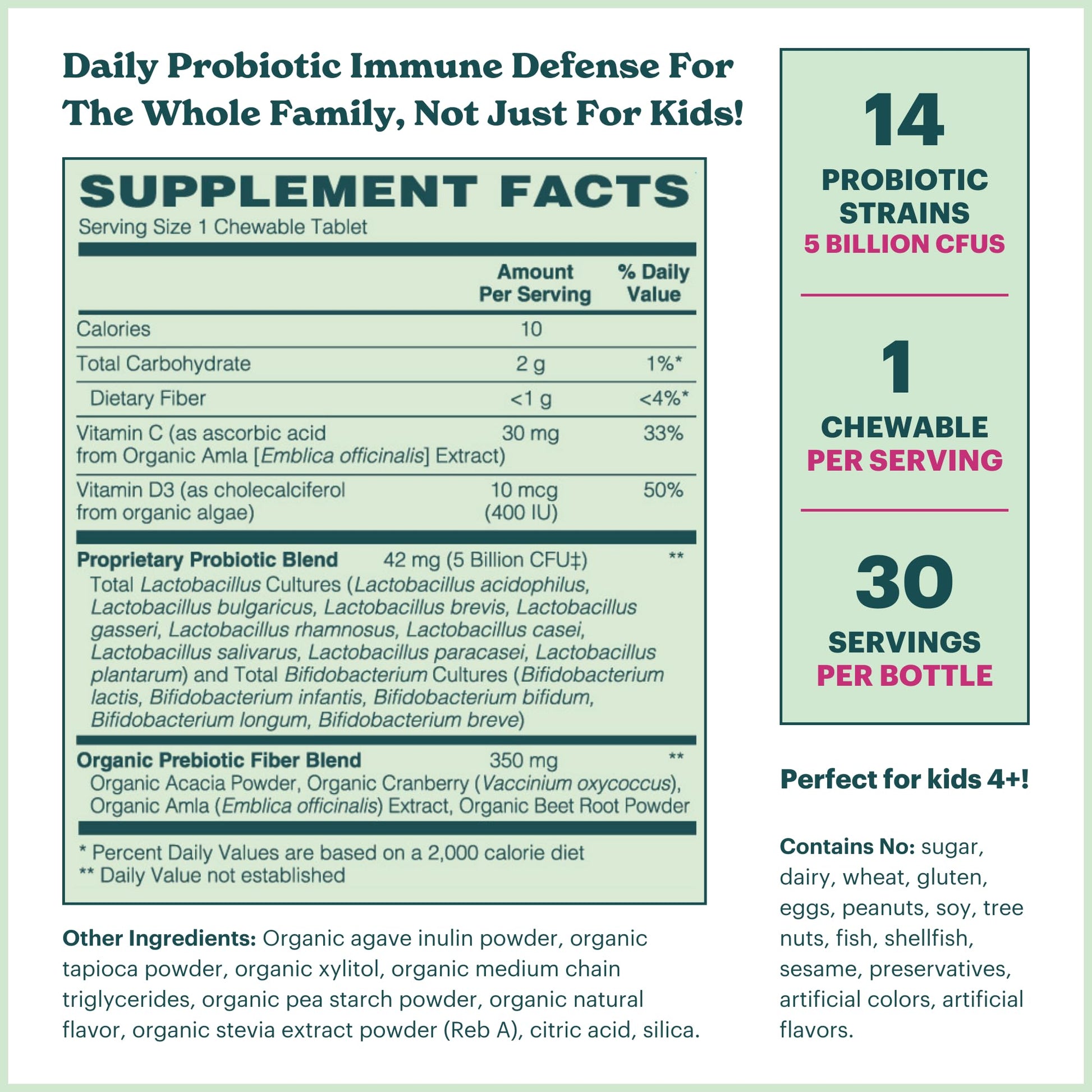 MamaDoc Rx Certified Organic Kids & Teens Probiotic Immune Defense - 5 Billion CFUs | Sugar Free, Vegan, Gluten-Free | 14 Probiotic Strains, Prebiotics, Vitamin C & D | 30 Chewable Tablets, Ages 4+ MamaDoc Rx buy supplements canada
