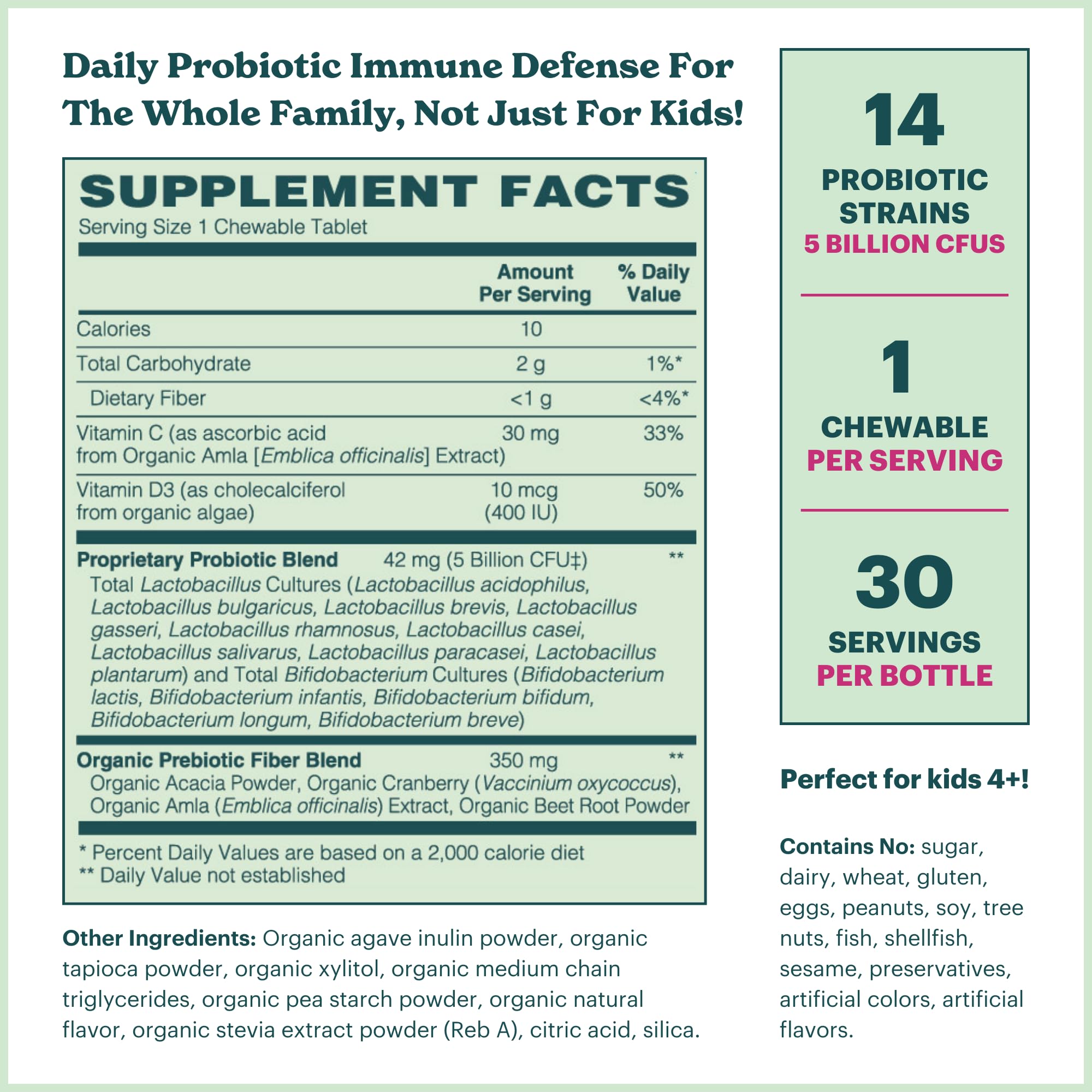 MamaDoc Rx Certified Organic Kids & Teens Probiotic Immune Defense - 5 Billion CFUs | Sugar Free, Vegan, Gluten-Free | 14 Probiotic Strains, Prebiotics, Vitamin C & D | 30 Chewable Tablets, Ages 4+ MamaDoc Rx buy supplements canada