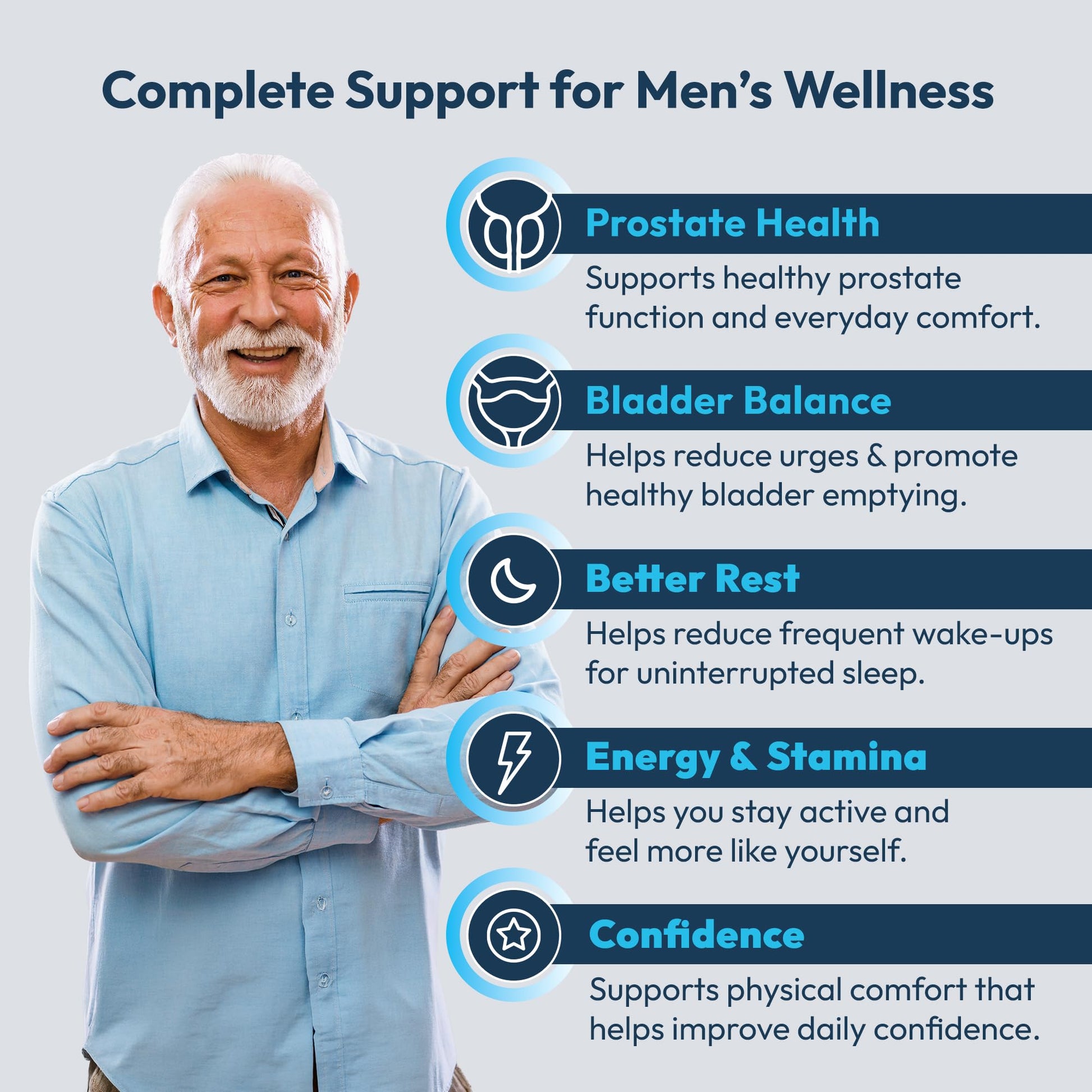 ProstaVive Advanced Prostate Support Formula - Complete Urinary & Bladder Health Supplement - Helps Promote Strong Flow & Emptying - Natural Powder - Gluten Free, Non-GMO ProstaVive buy supplements canada