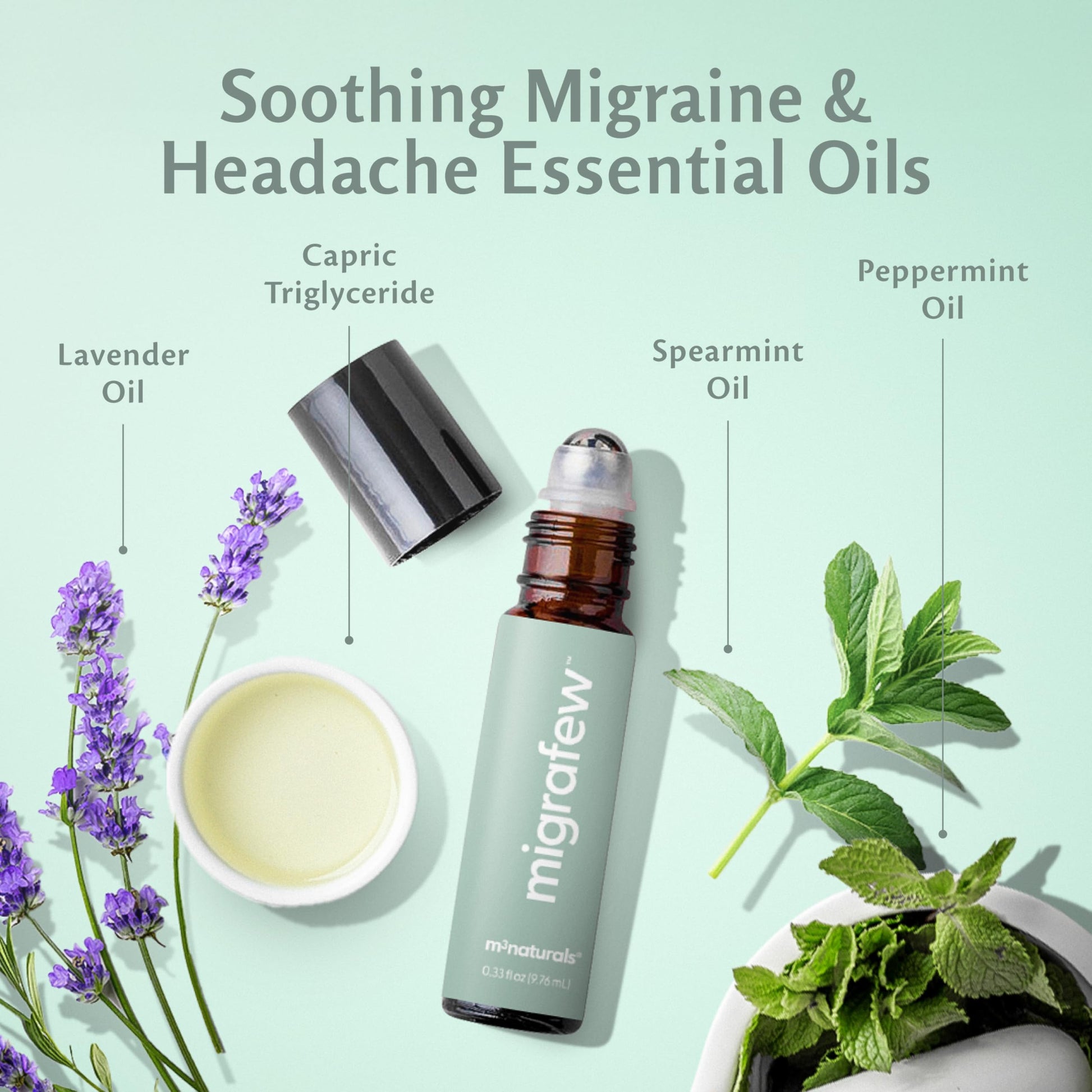 MigraFew Aromatherapy Migraine Roll On | Compact Headache Relief with Cooling Metal Roller for Head Tension and Pressure, Made with Peppermint, Spearmint and Lavender Essential Oils (Pack of 2) by M3 M3 Naturals buy supplements canada