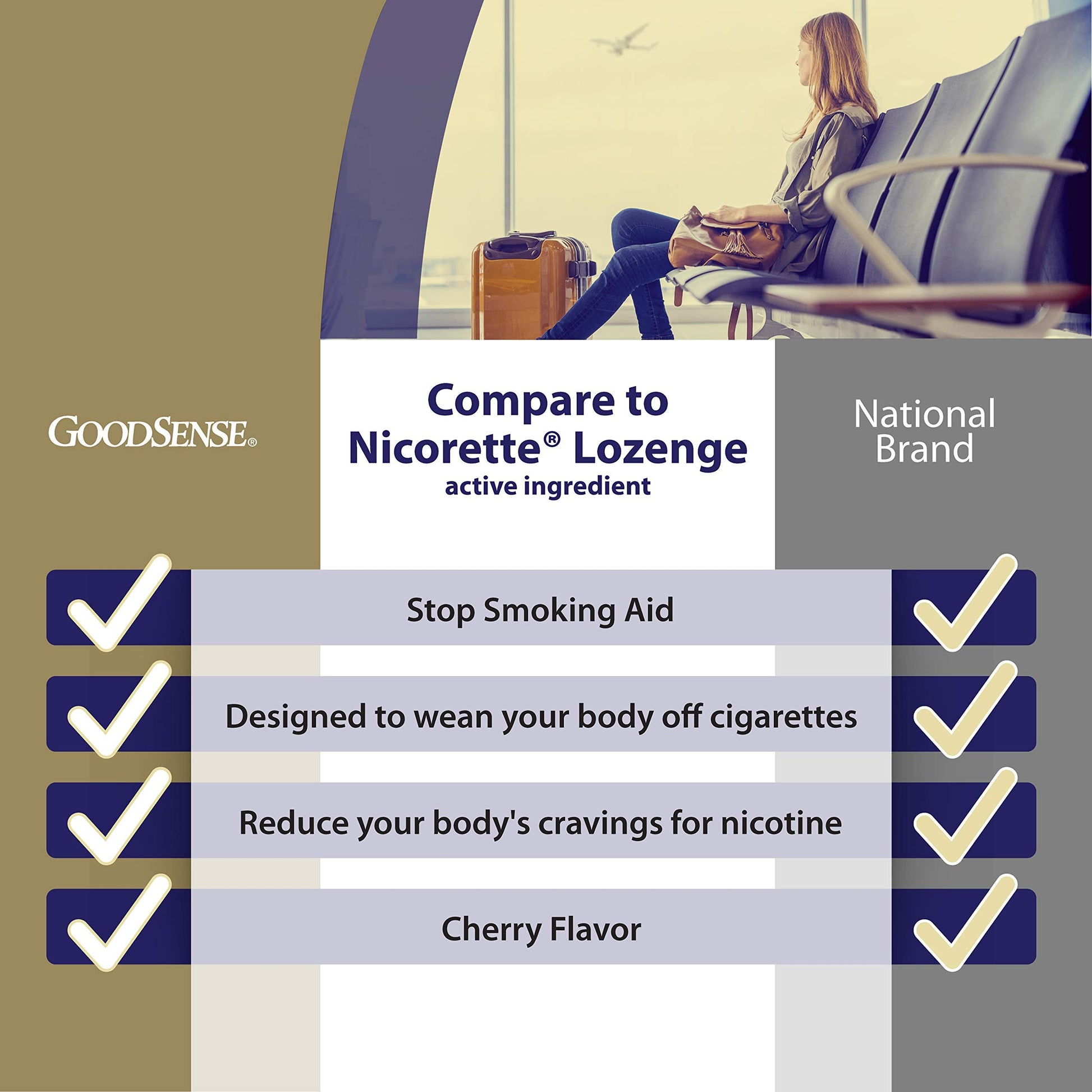GoodSense Nicotine Polacrilex Lozenge, 2 mg (nicotine), Stop Smoking Aid GoodSense buy supplements canada