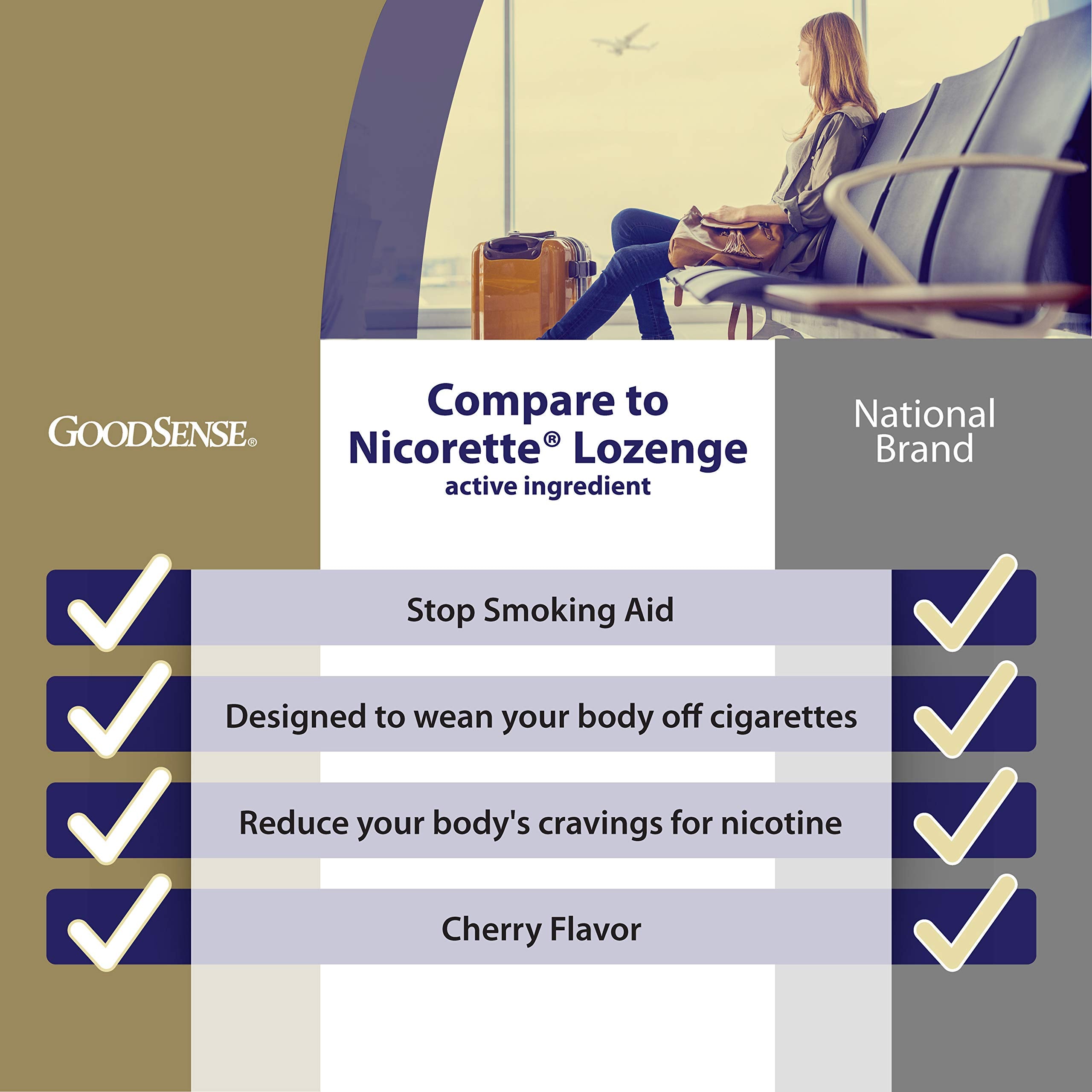 GoodSense Nicotine Polacrilex Lozenge, 2 mg (nicotine), Stop Smoking Aid GoodSense buy supplements canada