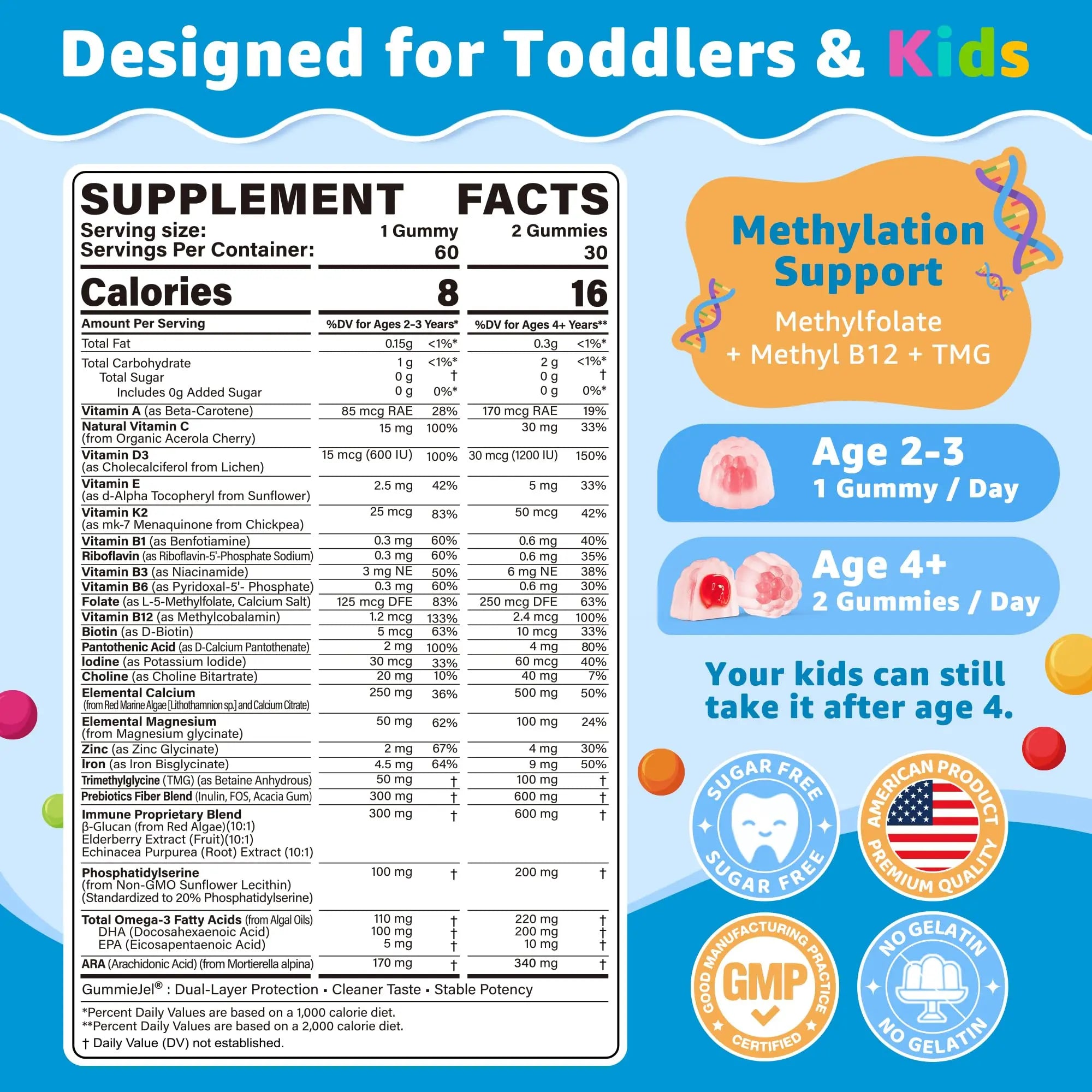 Toddler Multivitamin Gummies with Iron, Omega-3, ARA, Calcium, Prebiotic | Methylated Vitamins for Kids Ages 2+ | Overall Support | LILICARE buy supplements canada