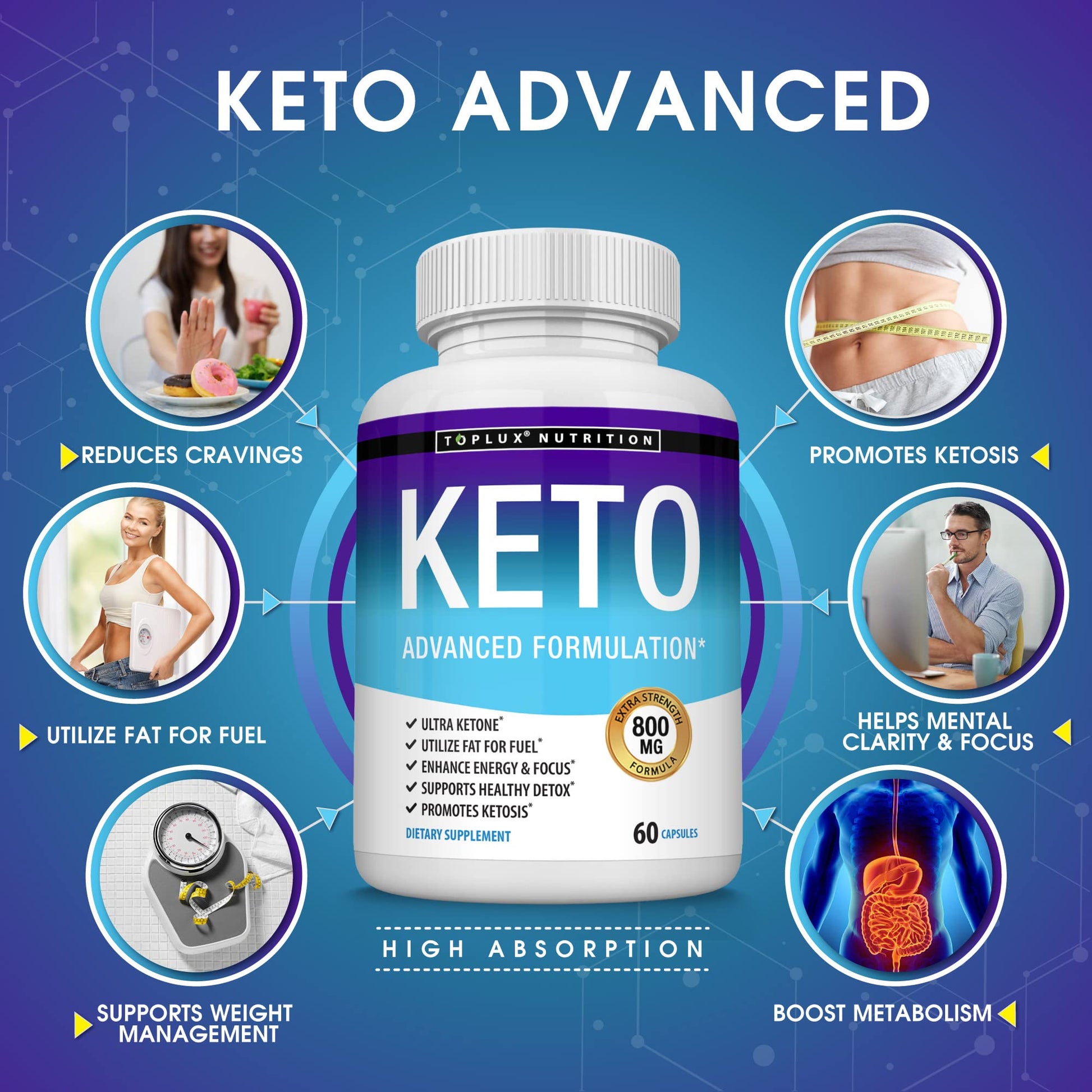 Toplux Keto Pills Ketosis Diet - Natural Ketosis Using Ketone & Ketogenic Diet, Support Toplux buy supplements canada