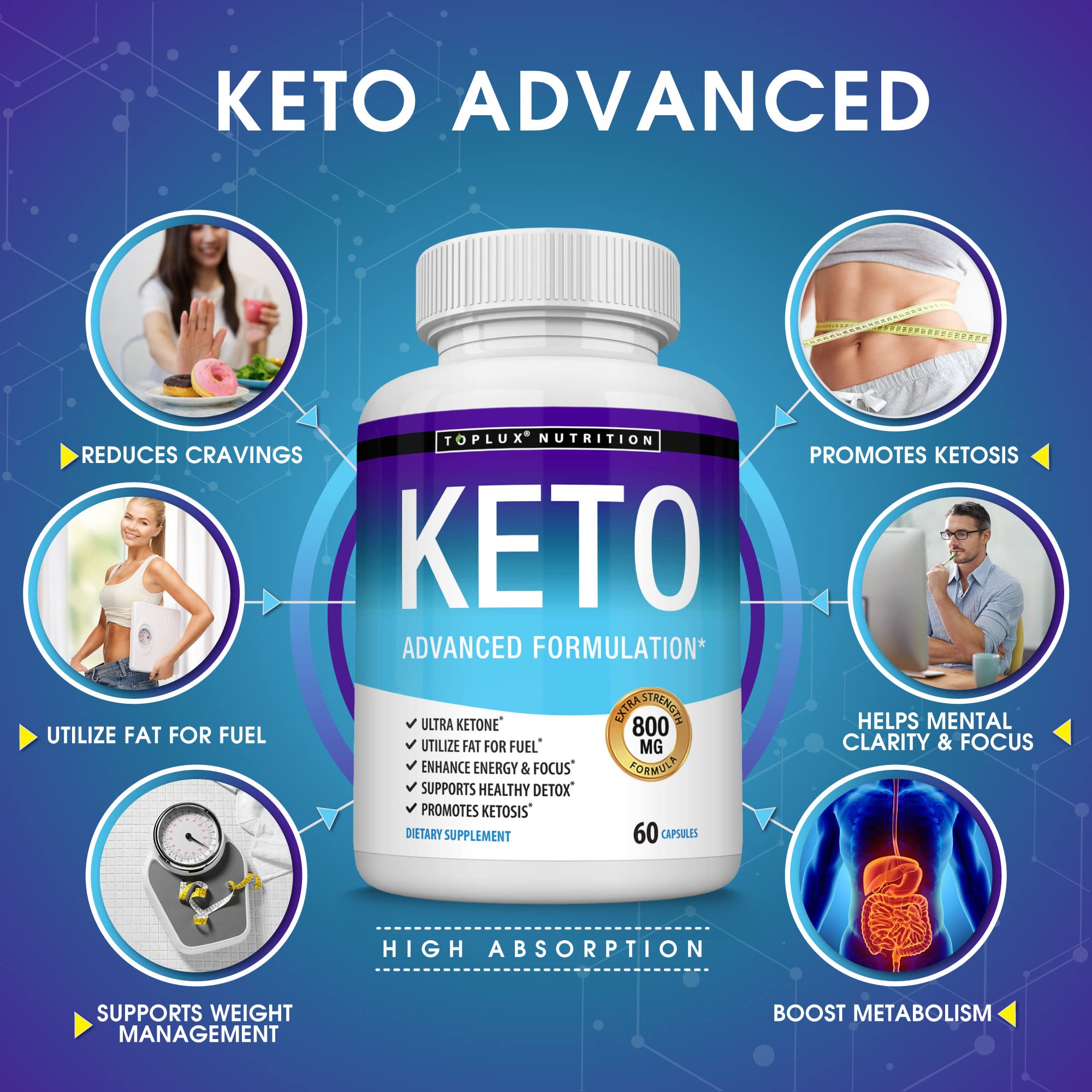 Toplux Keto Pills Ketosis Diet - Natural Ketosis Using Ketone & Ketogenic Diet, Support Toplux buy supplements canada