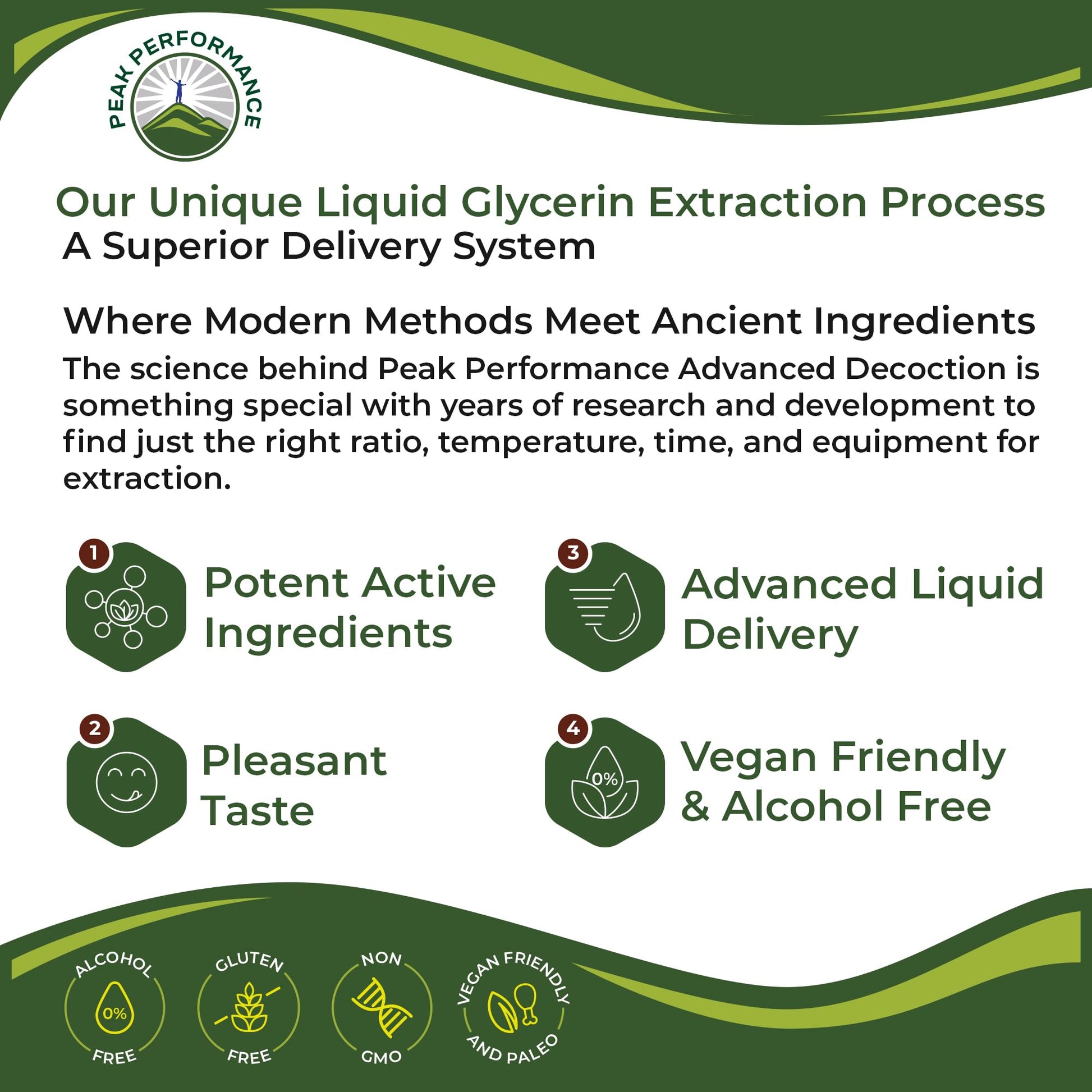 Zeolite Detox for Kids & Adults with Cilantro. Volcanic Mineral from Idaho USA. Zeolite Clinoptilolite Liquid Drops Gentle Cleanse Supplement with Vitamins B12 & D. Support Focus, Energy, Gut, Speech Peak Performance buy supplements canada