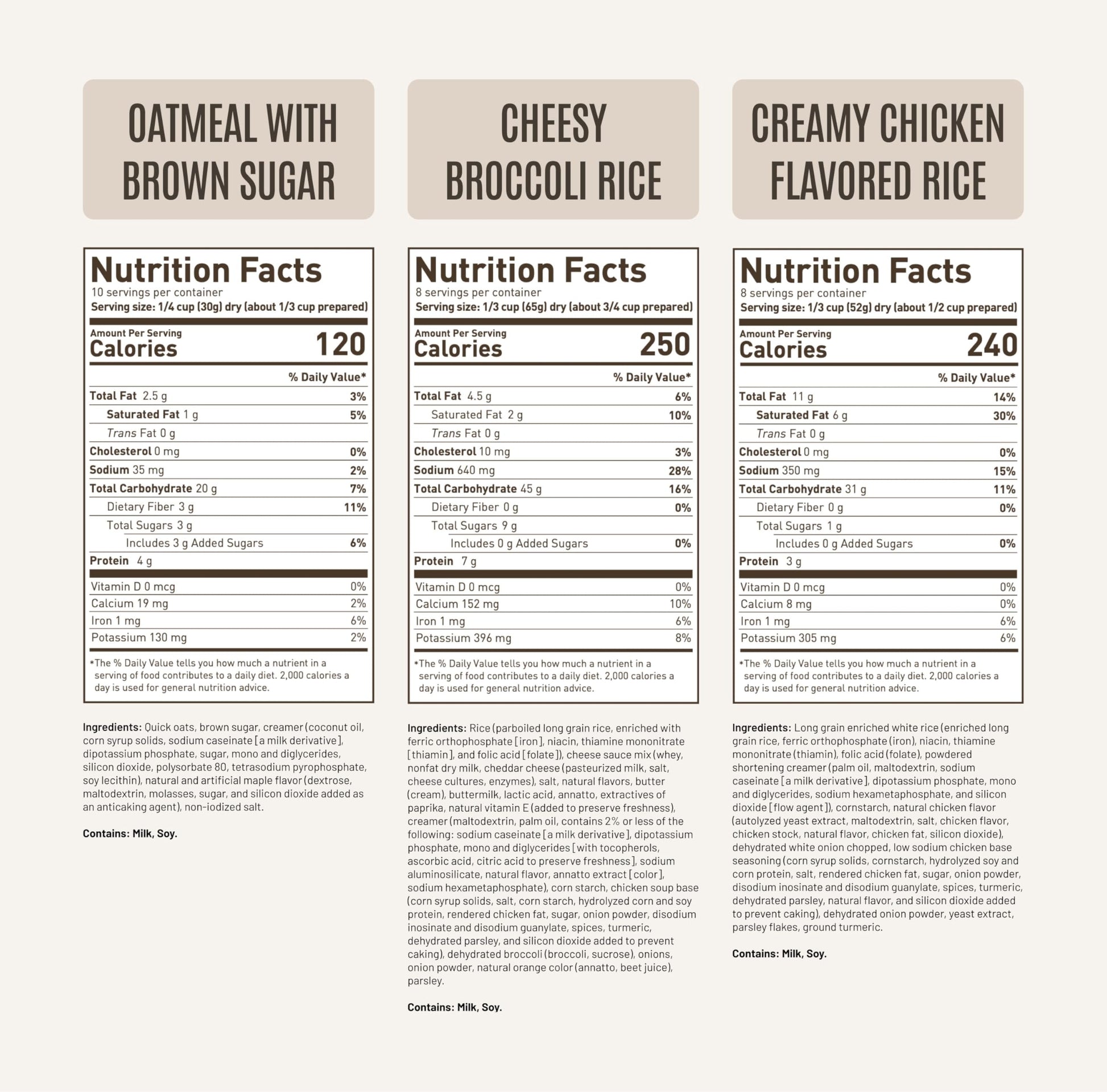 by Chuck Norris Roundhouse Provisions 3 Day, 26 servings Emergency Meal Kit, Grab-and-Go, Premade, Disaster Prep, Hiking, Survival, Adventure, Camping Food, 25 Year Shelf Life. ROUNDHOUSE PROVISION buy supplements canada