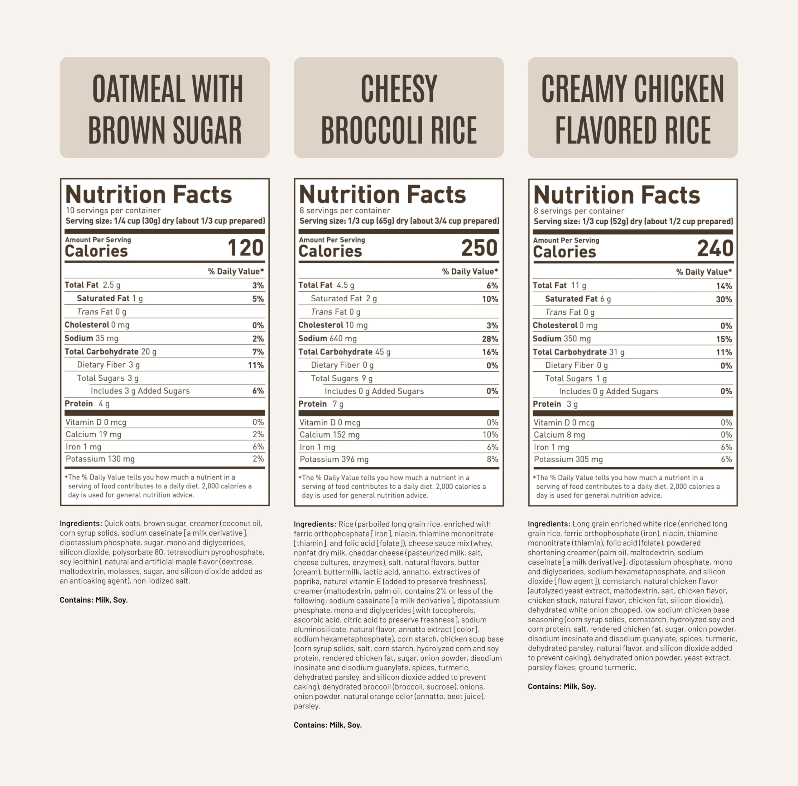 by Chuck Norris Roundhouse Provisions 3 Day, 26 servings Emergency Meal Kit, Grab-and-Go, Premade, Disaster Prep, Hiking, Survival, Adventure, Camping Food, 25 Year Shelf Life. ROUNDHOUSE PROVISION buy supplements canada