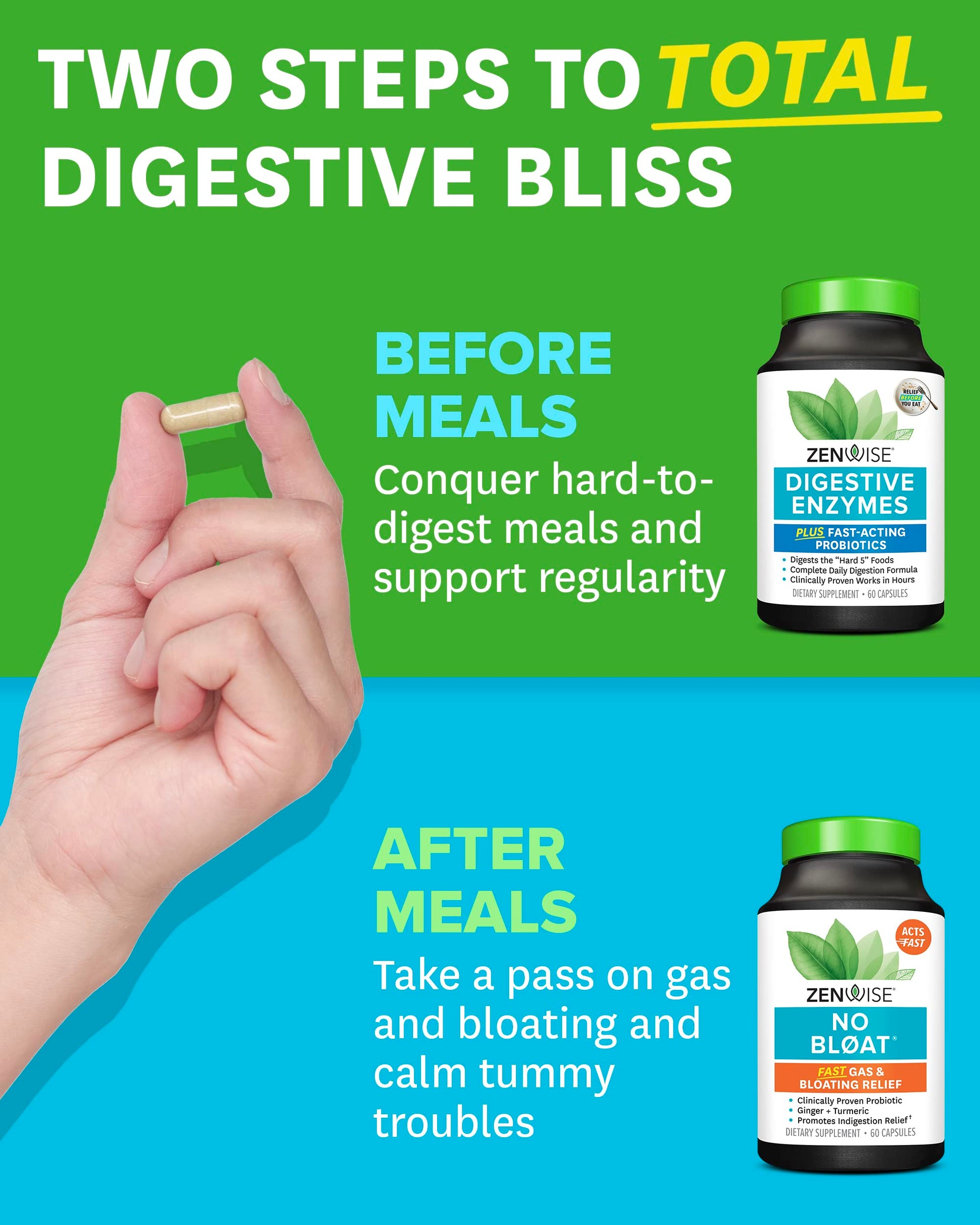 Zenwise Health Digestive Bliss Bundle - Digestive Enzymes, NO BLØAT Zenwise Health buy supplements canada